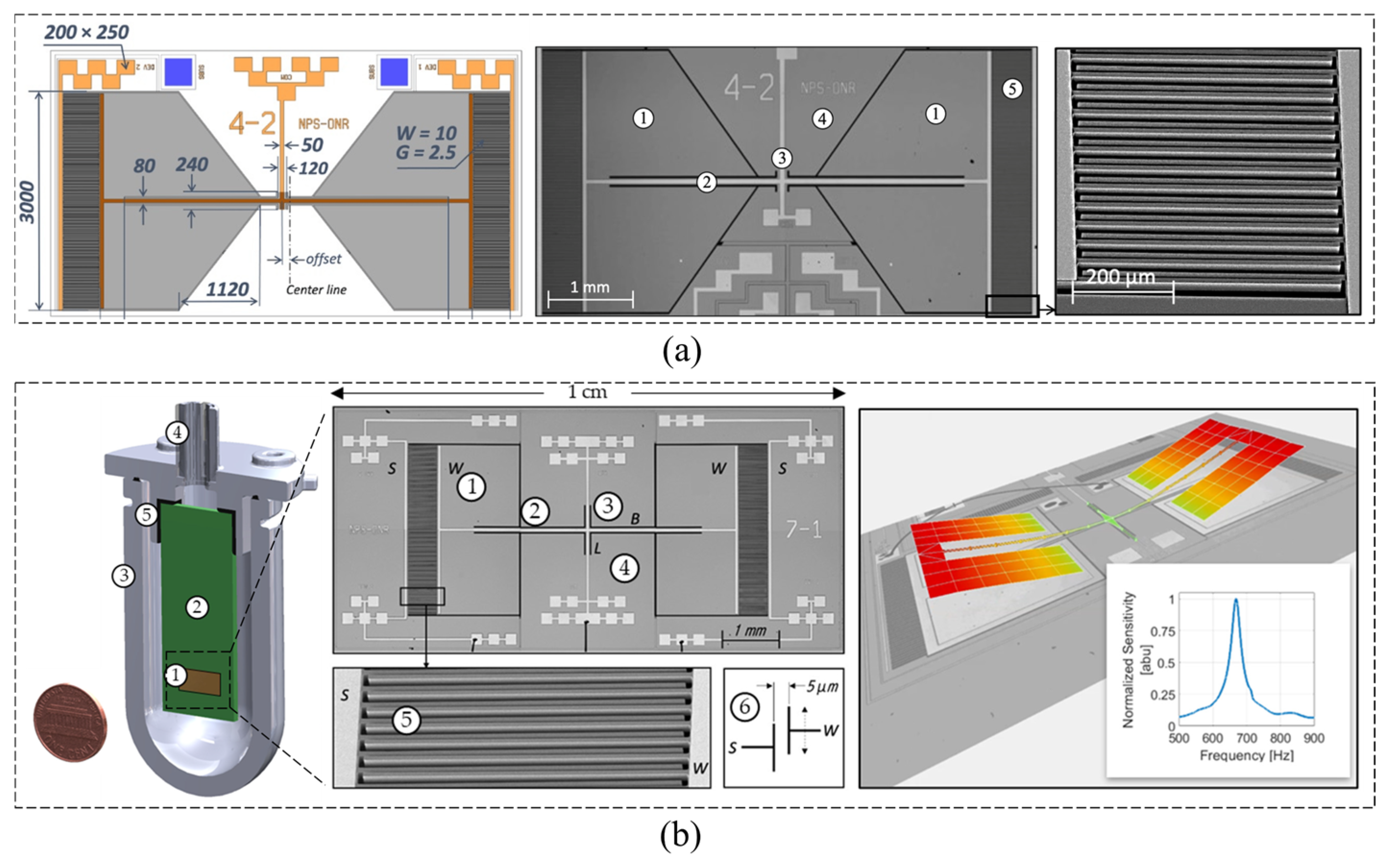 Micromachines 16 00043 g013 Micromachines 16 00043 g013