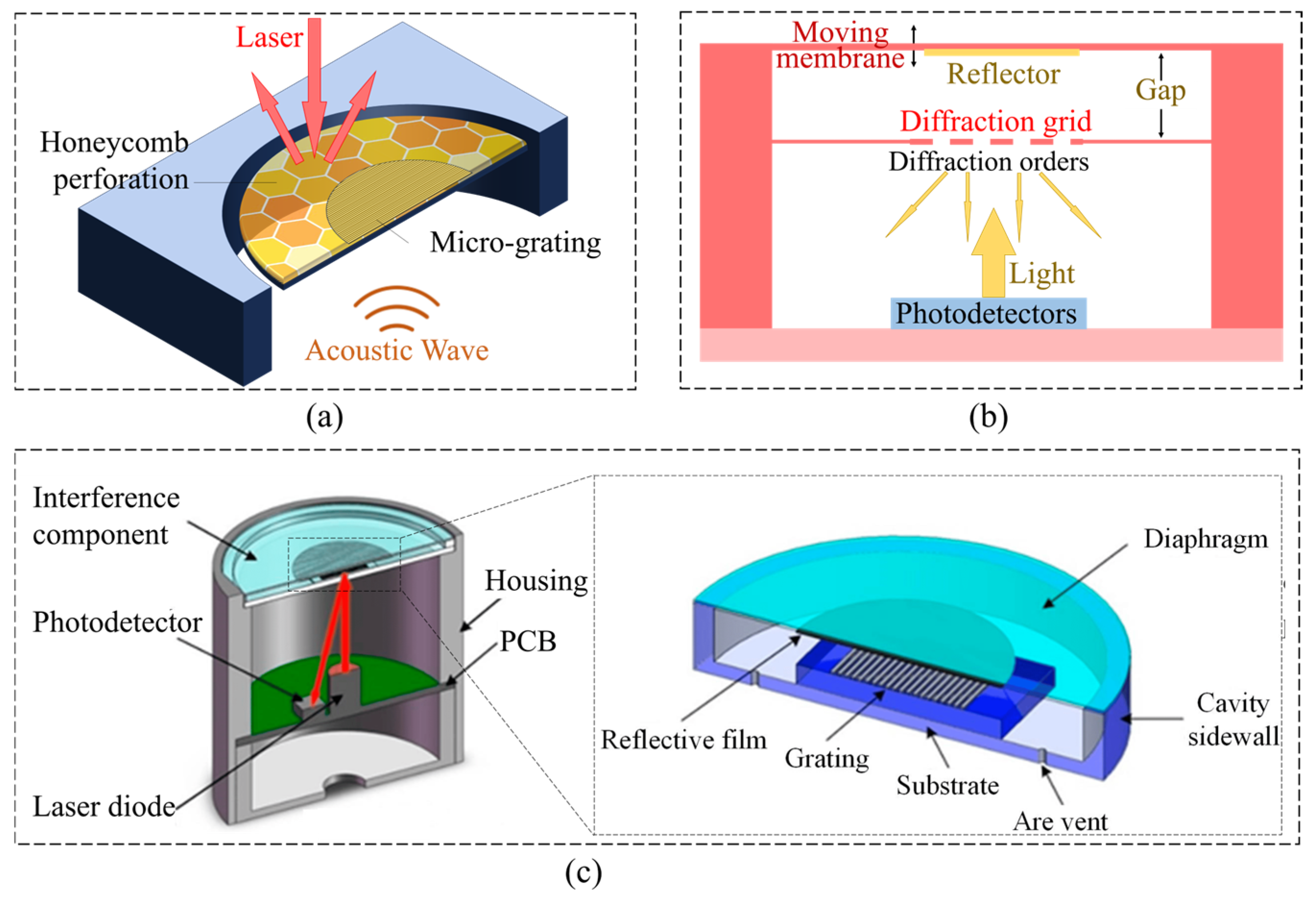 Micromachines 16 00043 g014 Micromachines 16 00043 g014