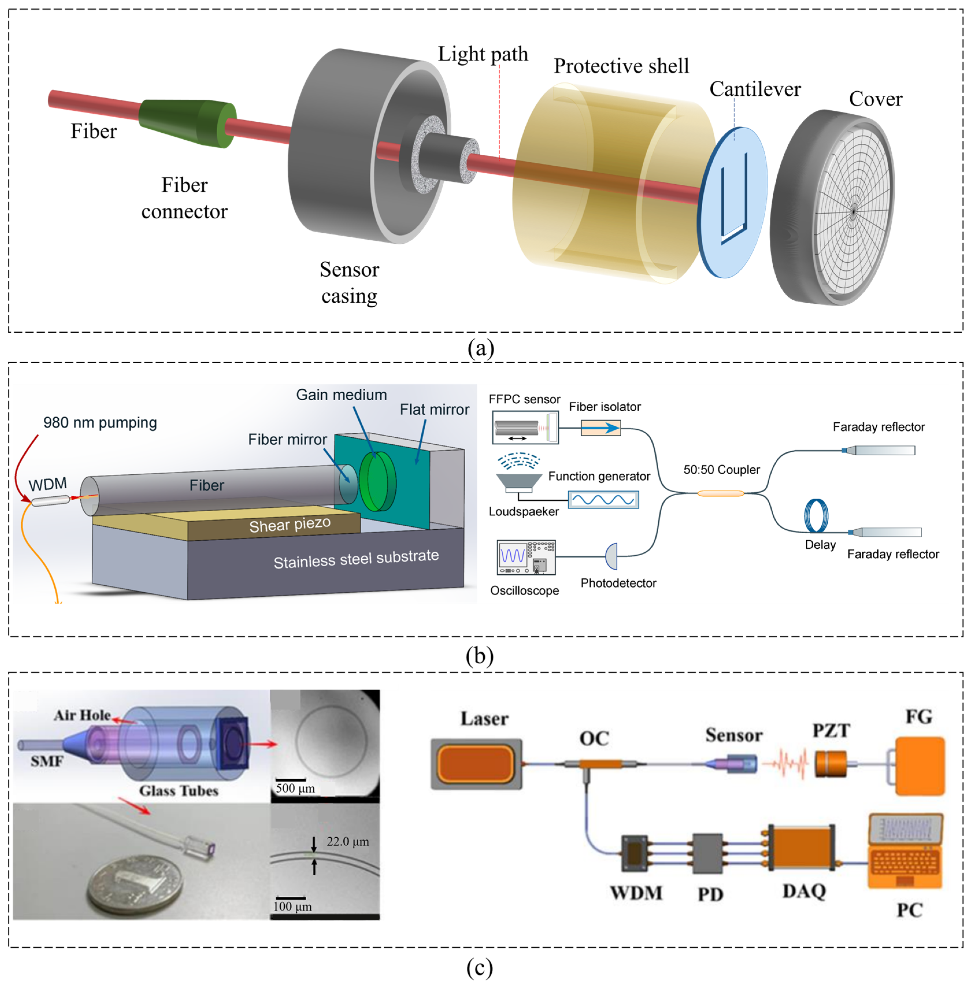 Micromachines 16 00043 g015 Micromachines 16 00043 g015