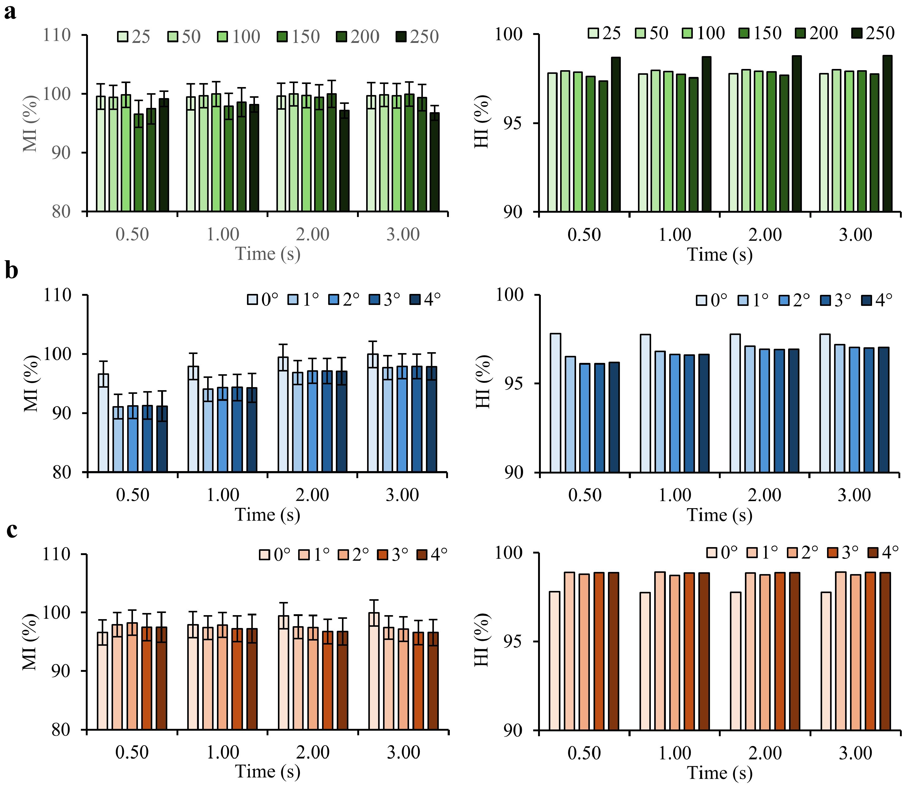 Micromachines 16 00052 g006
