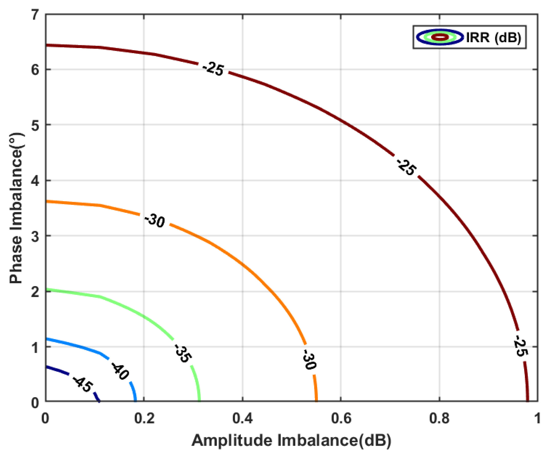 Micromachines 16 00065 g004