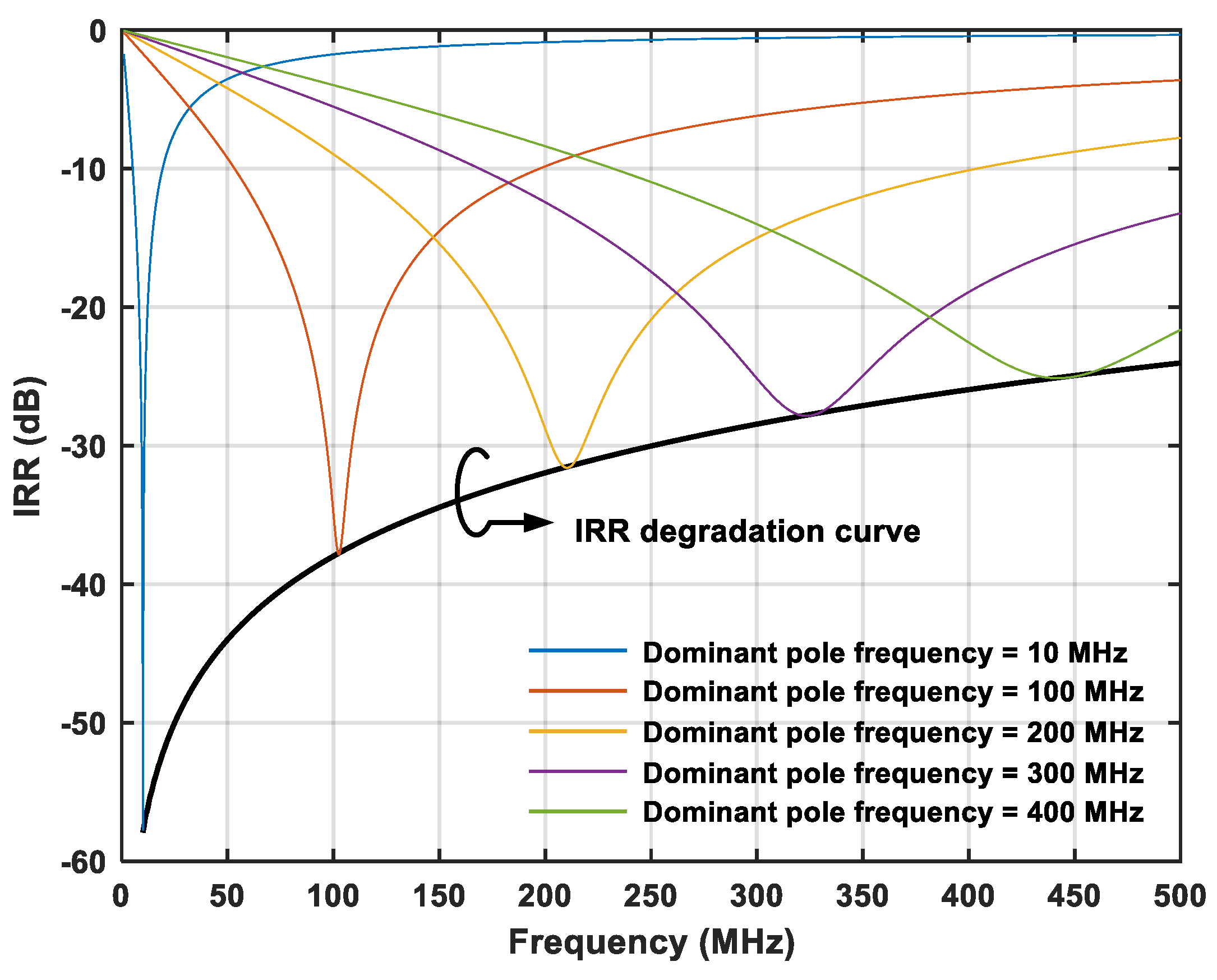 Micromachines 16 00065 g006