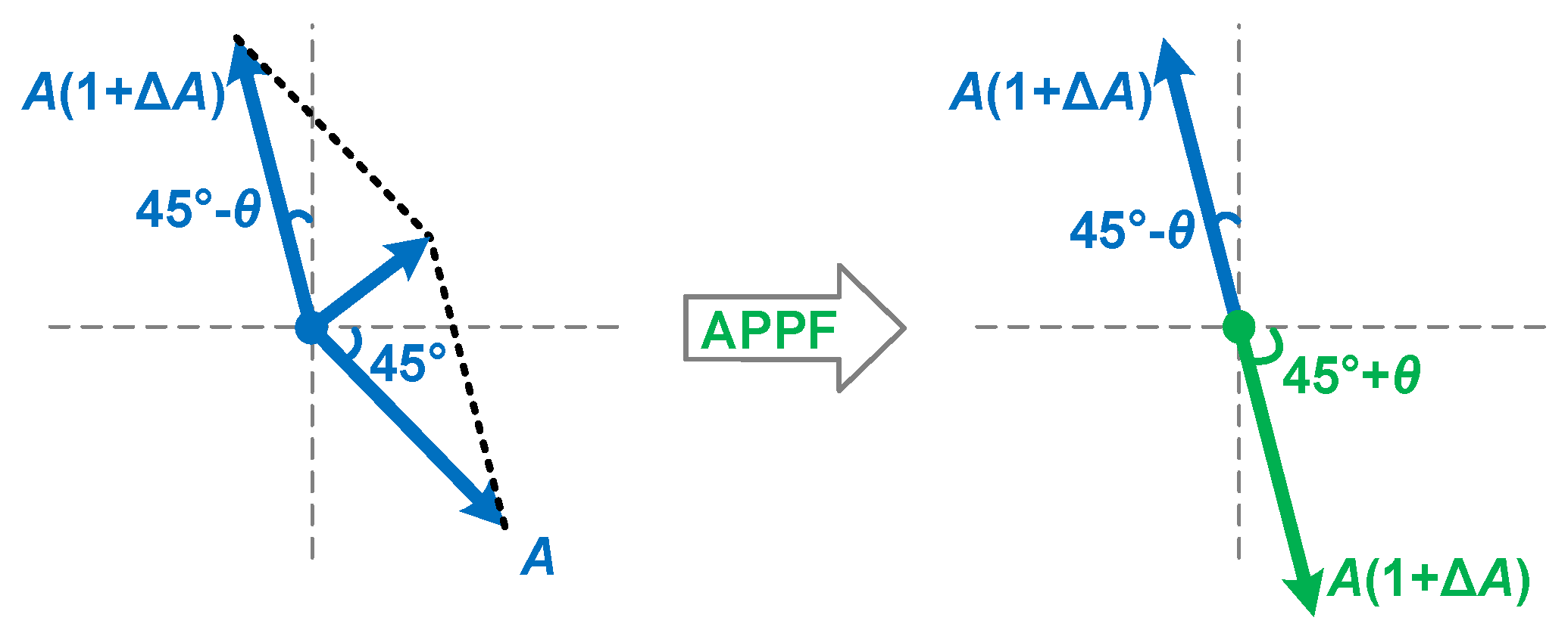 Micromachines 16 00065 g007