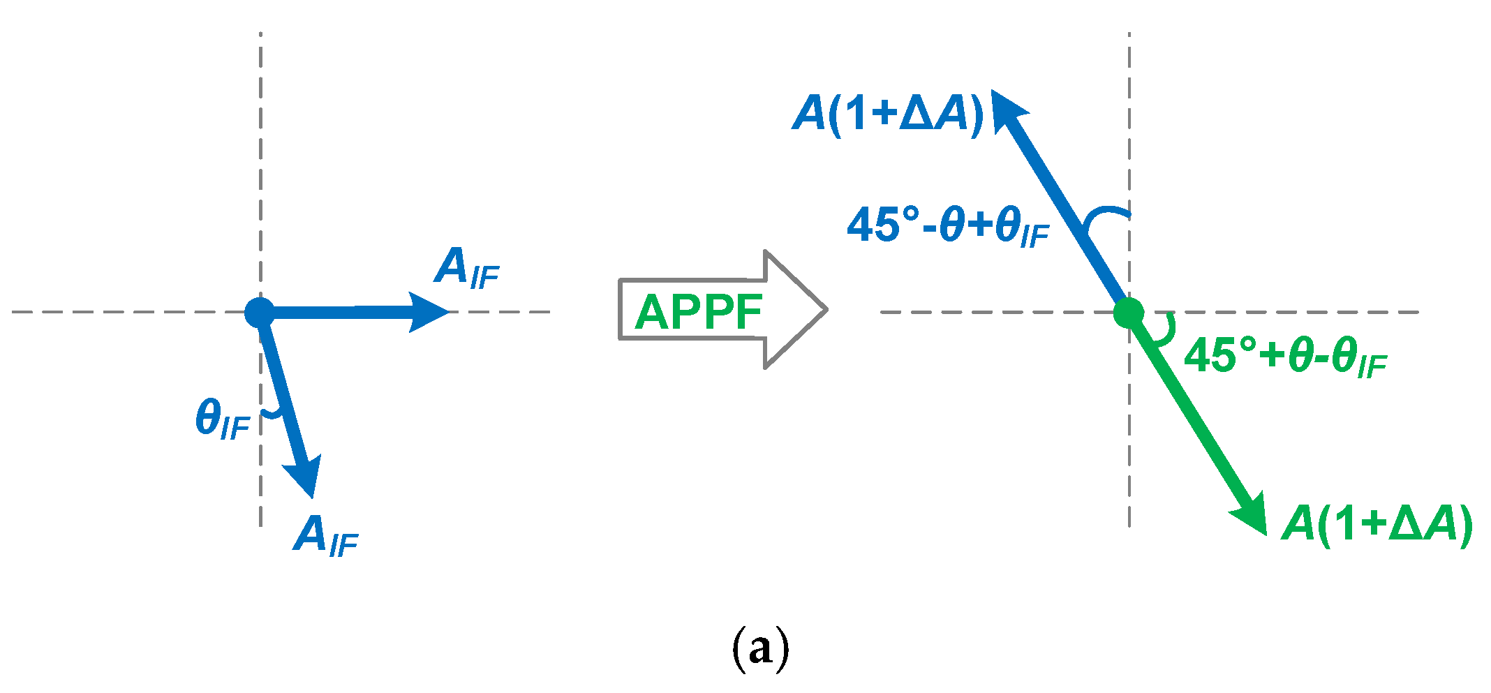 Micromachines 16 00065 g008a