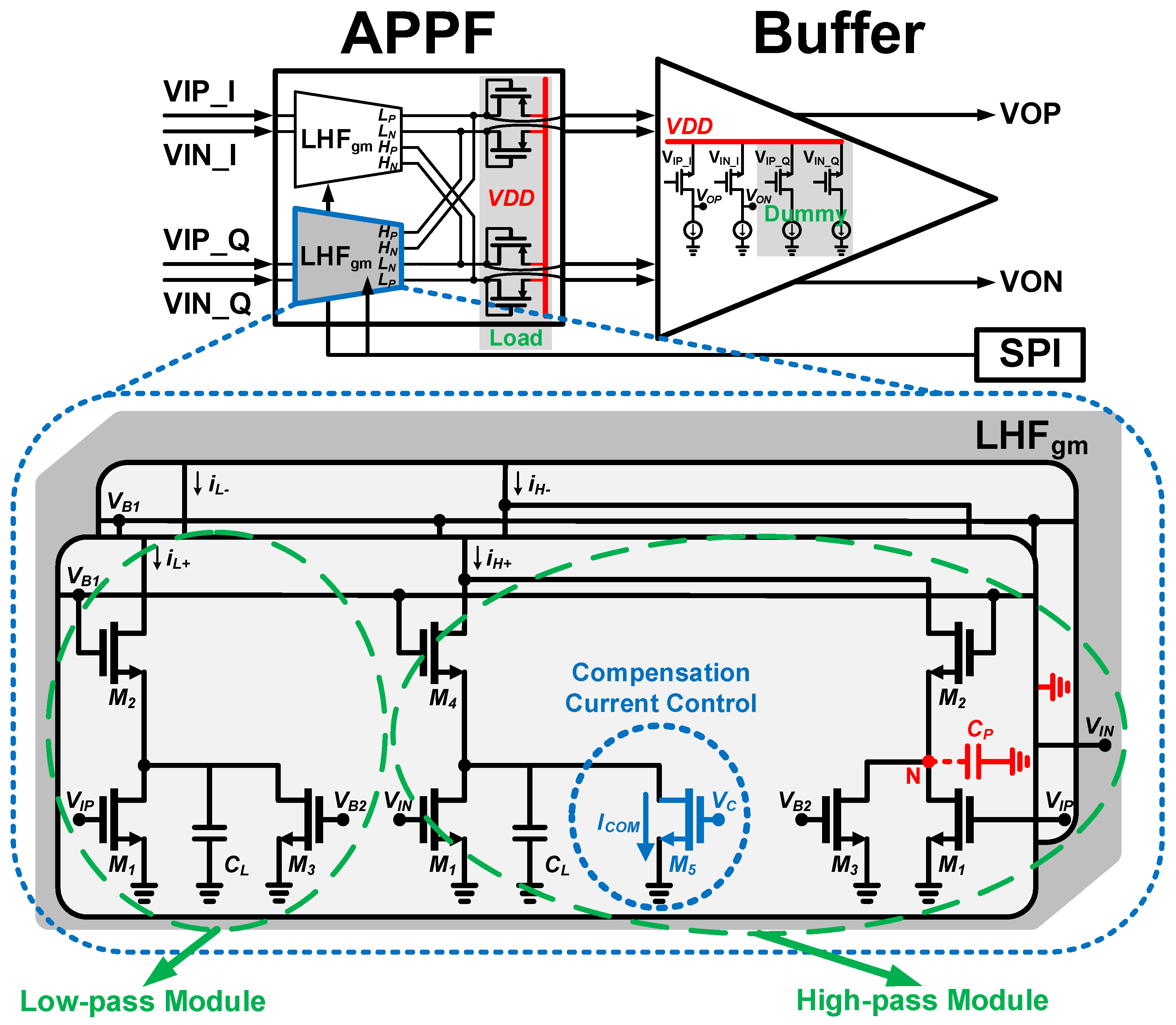 Micromachines 16 00065 g009