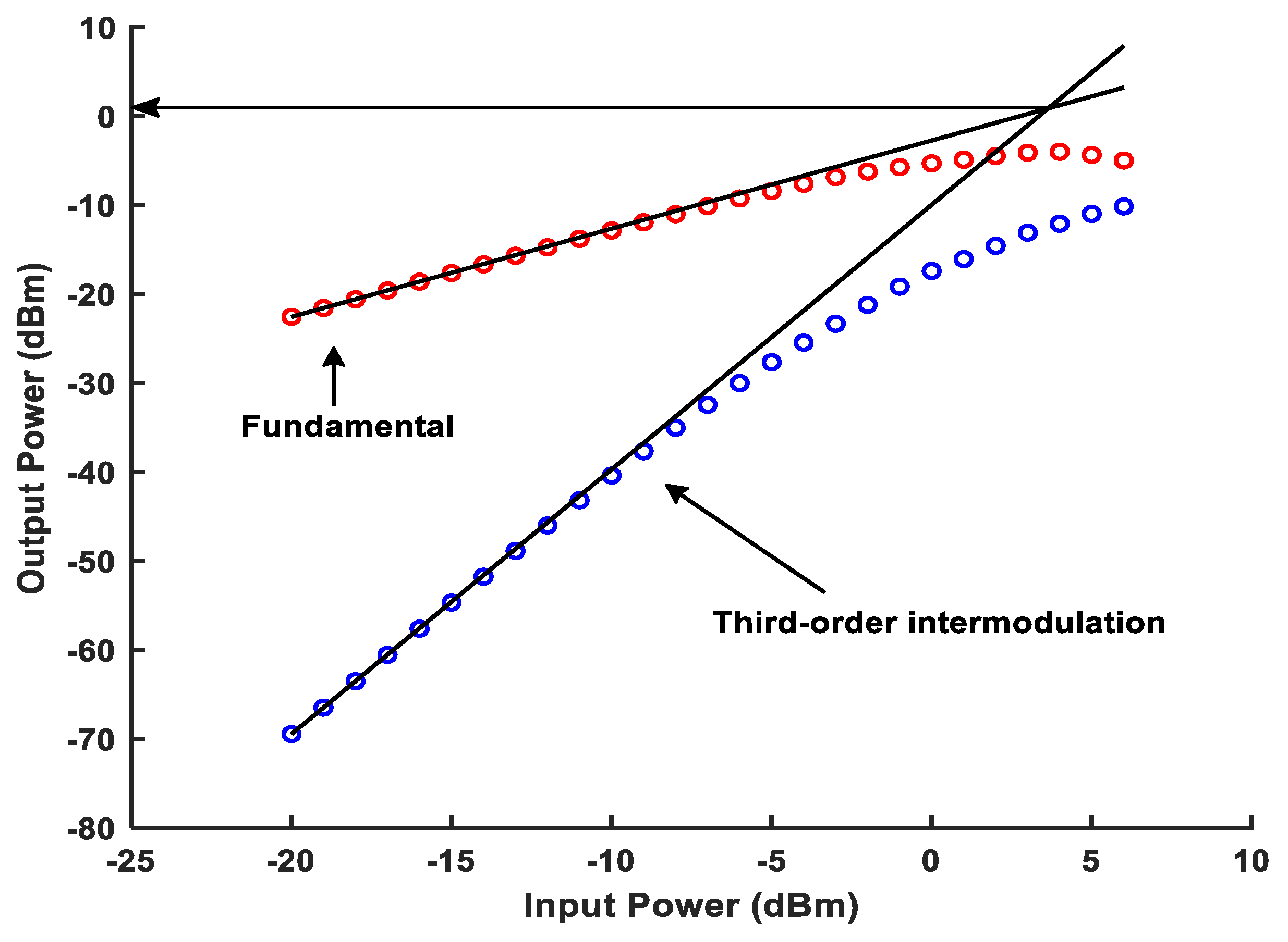 Micromachines 16 00065 g014