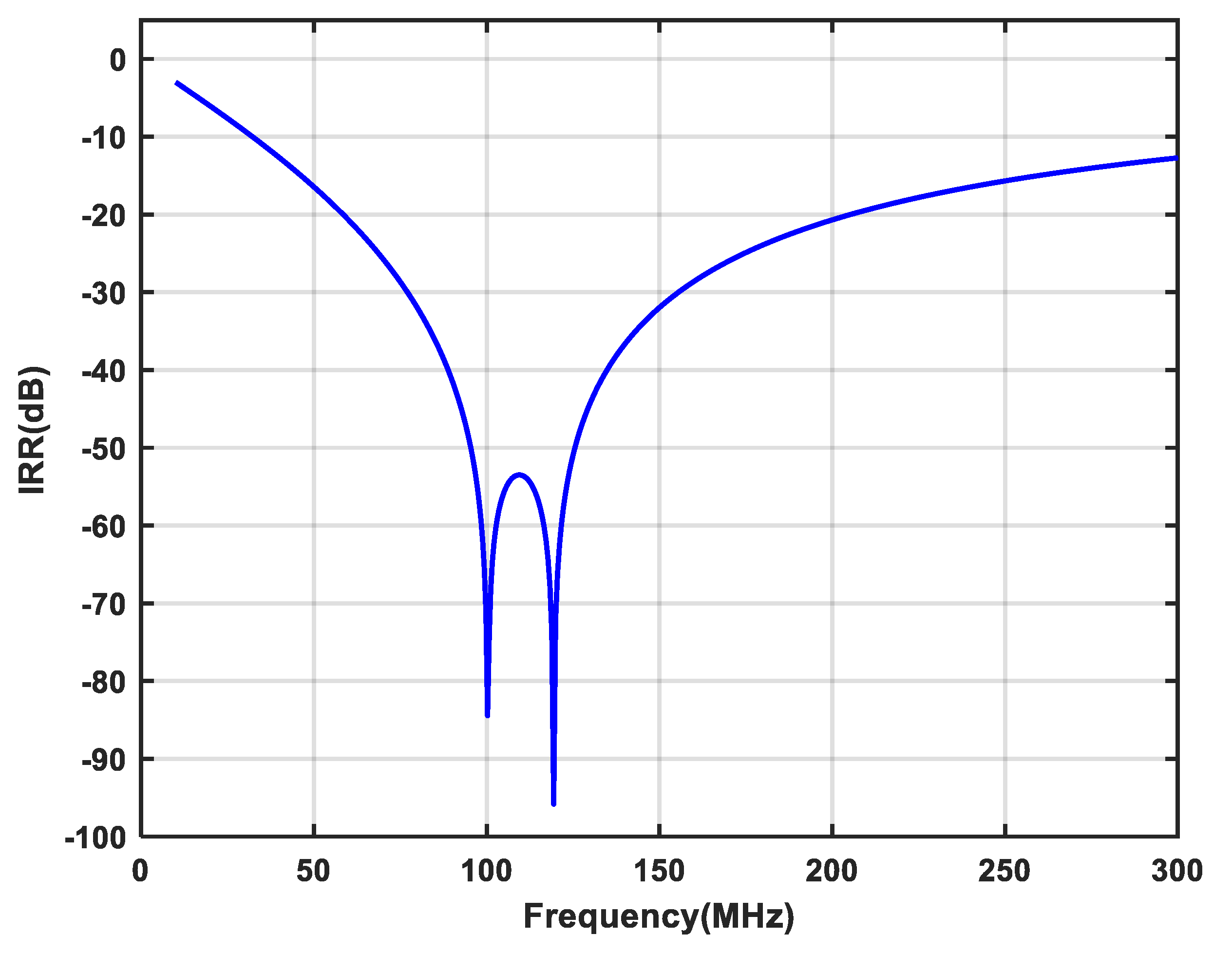 Micromachines 16 00065 g016