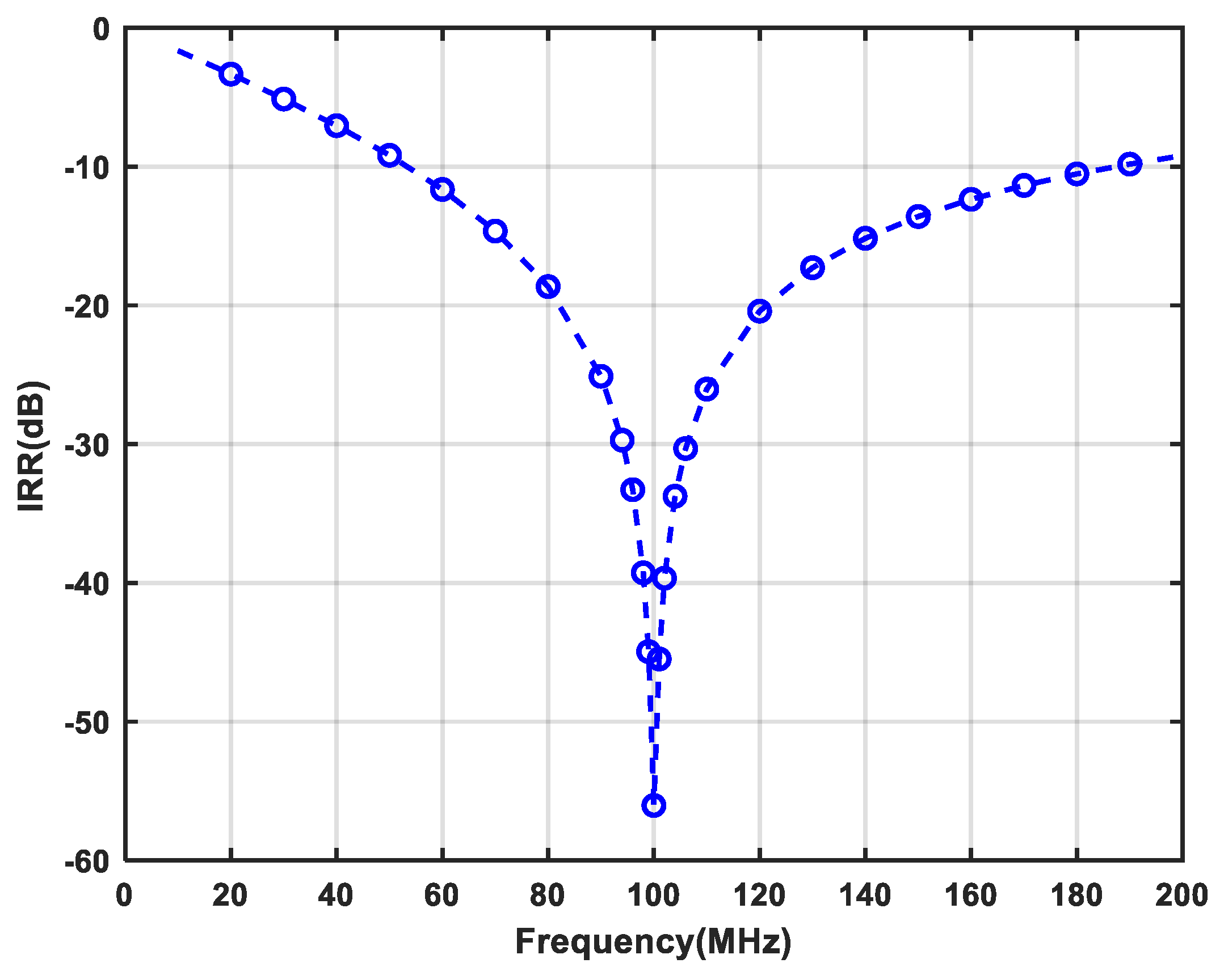 Micromachines 16 00065 g018