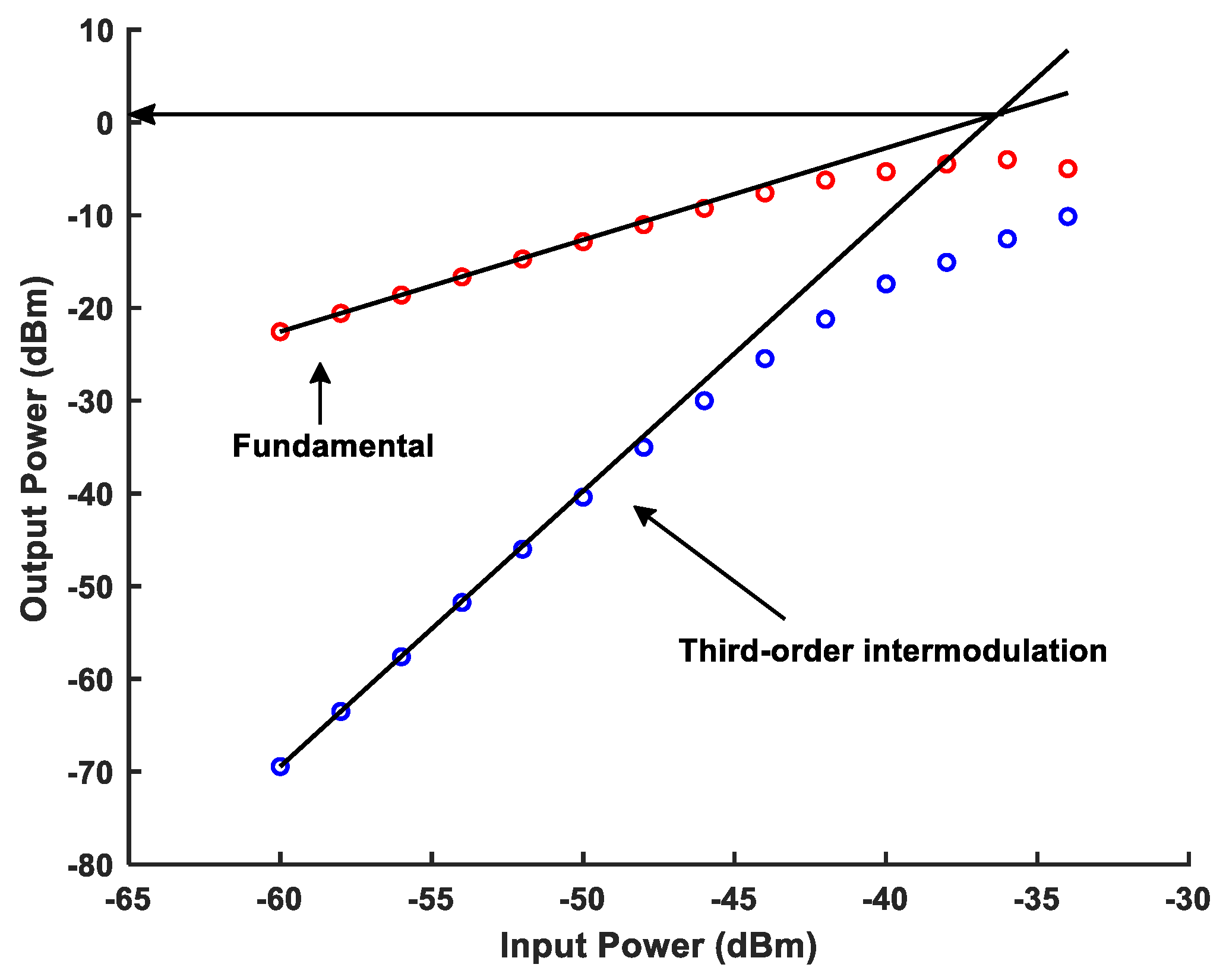 Micromachines 16 00065 g019