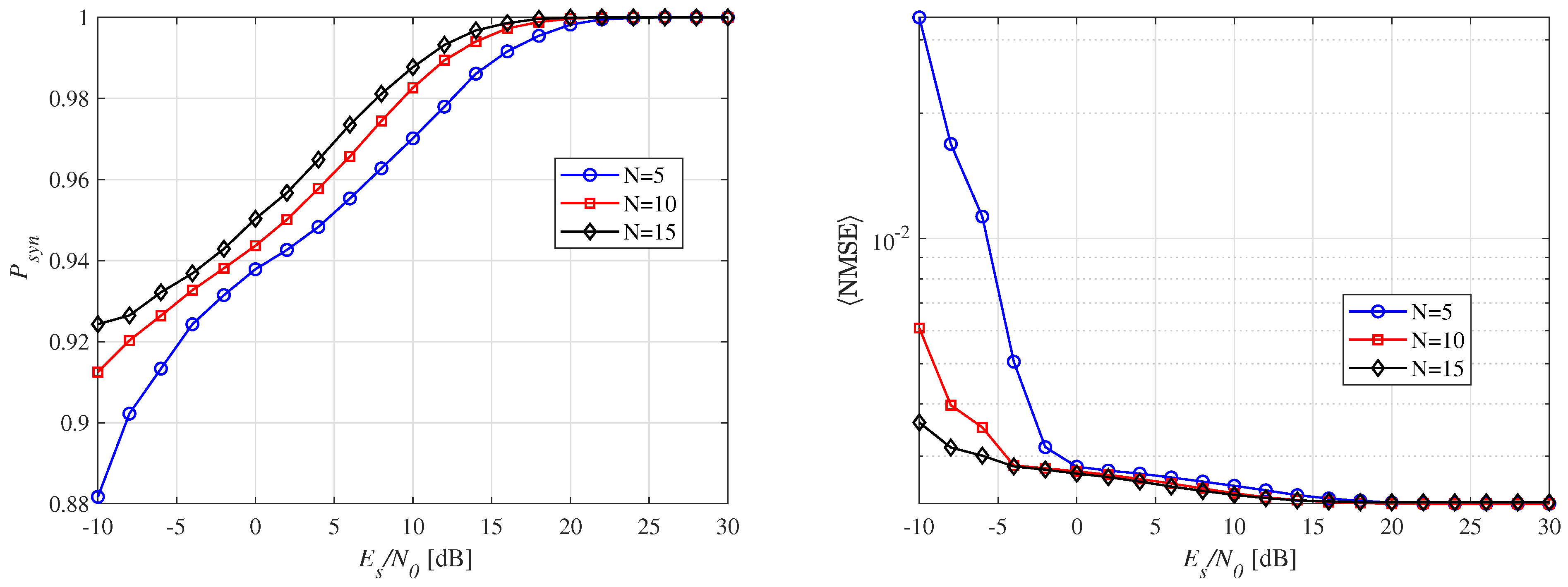 Micromachines 16 00070 g010