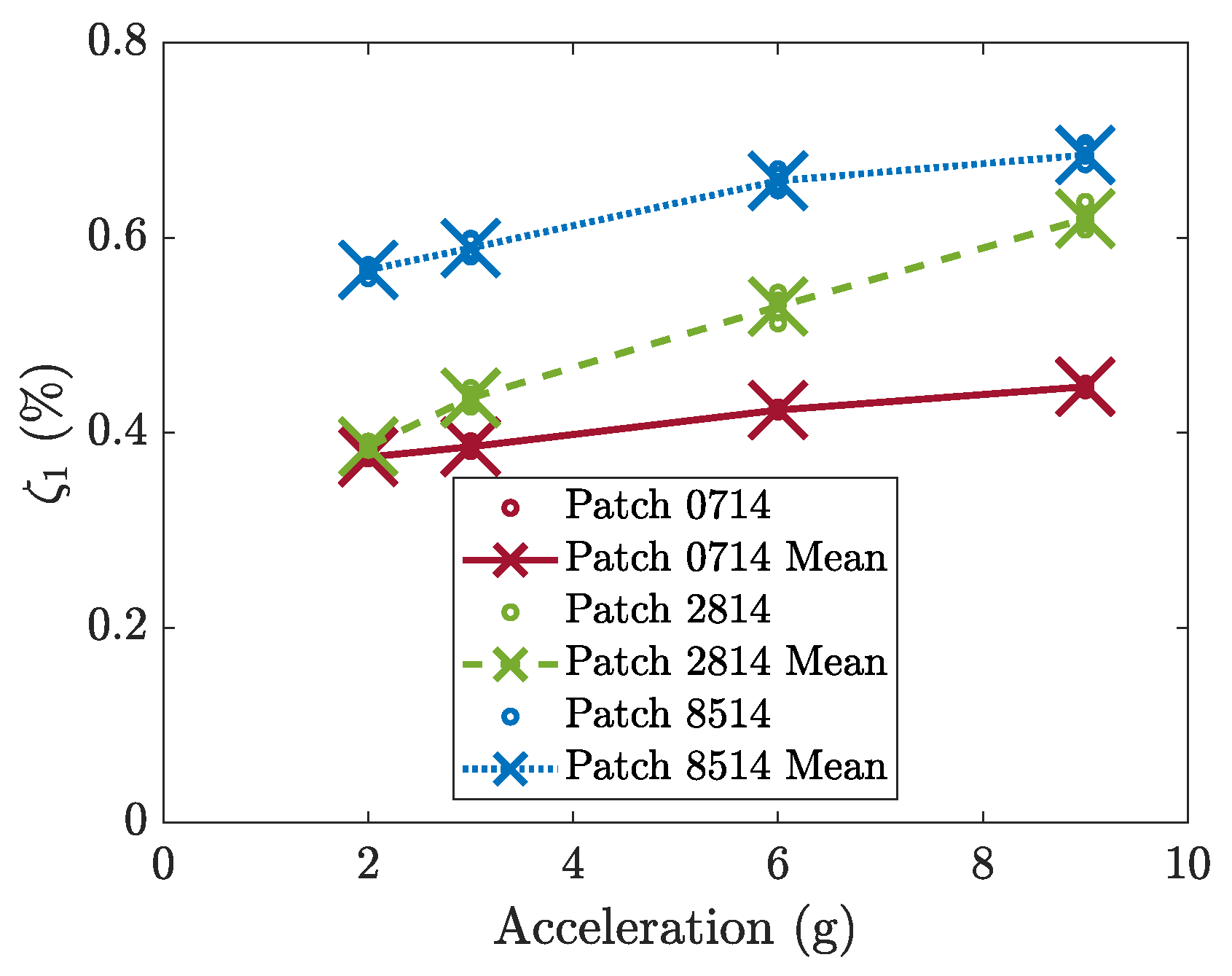 Micromachines 16 00122 g006