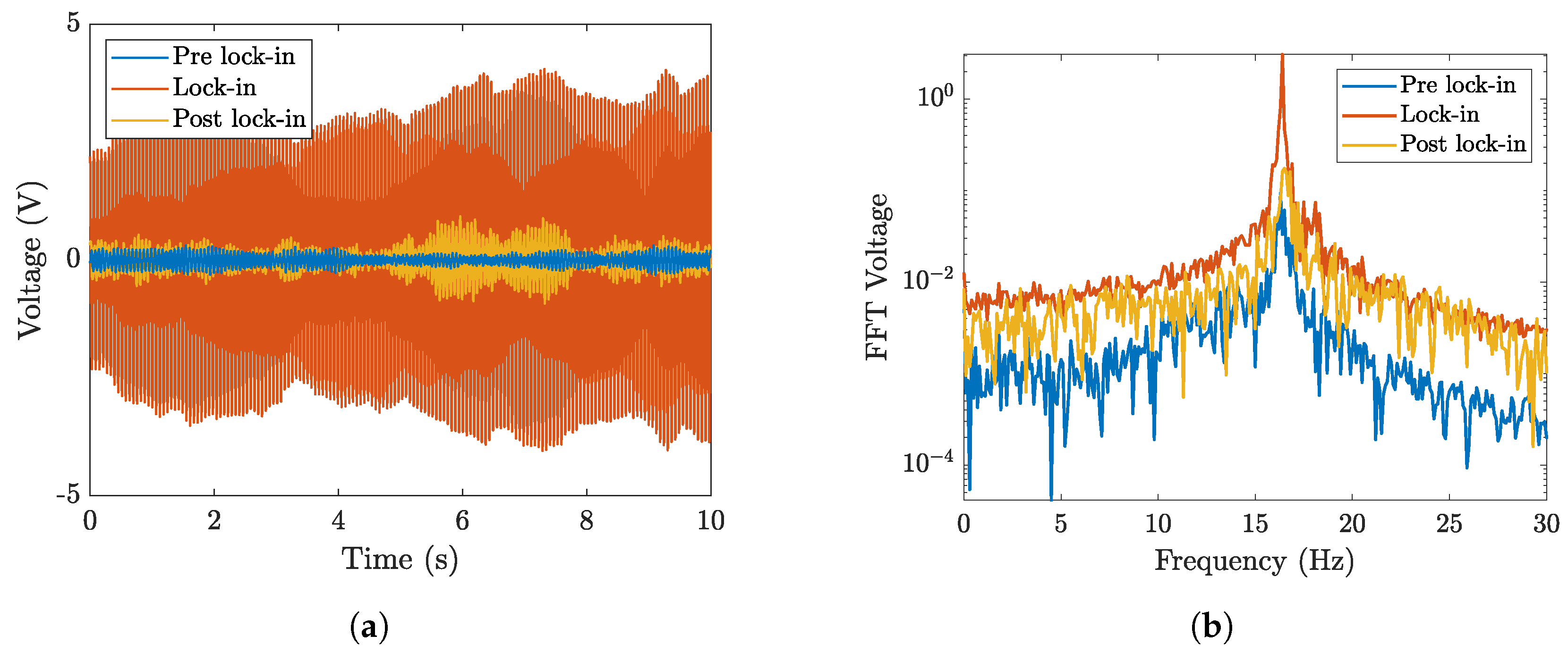 Micromachines 16 00122 g009