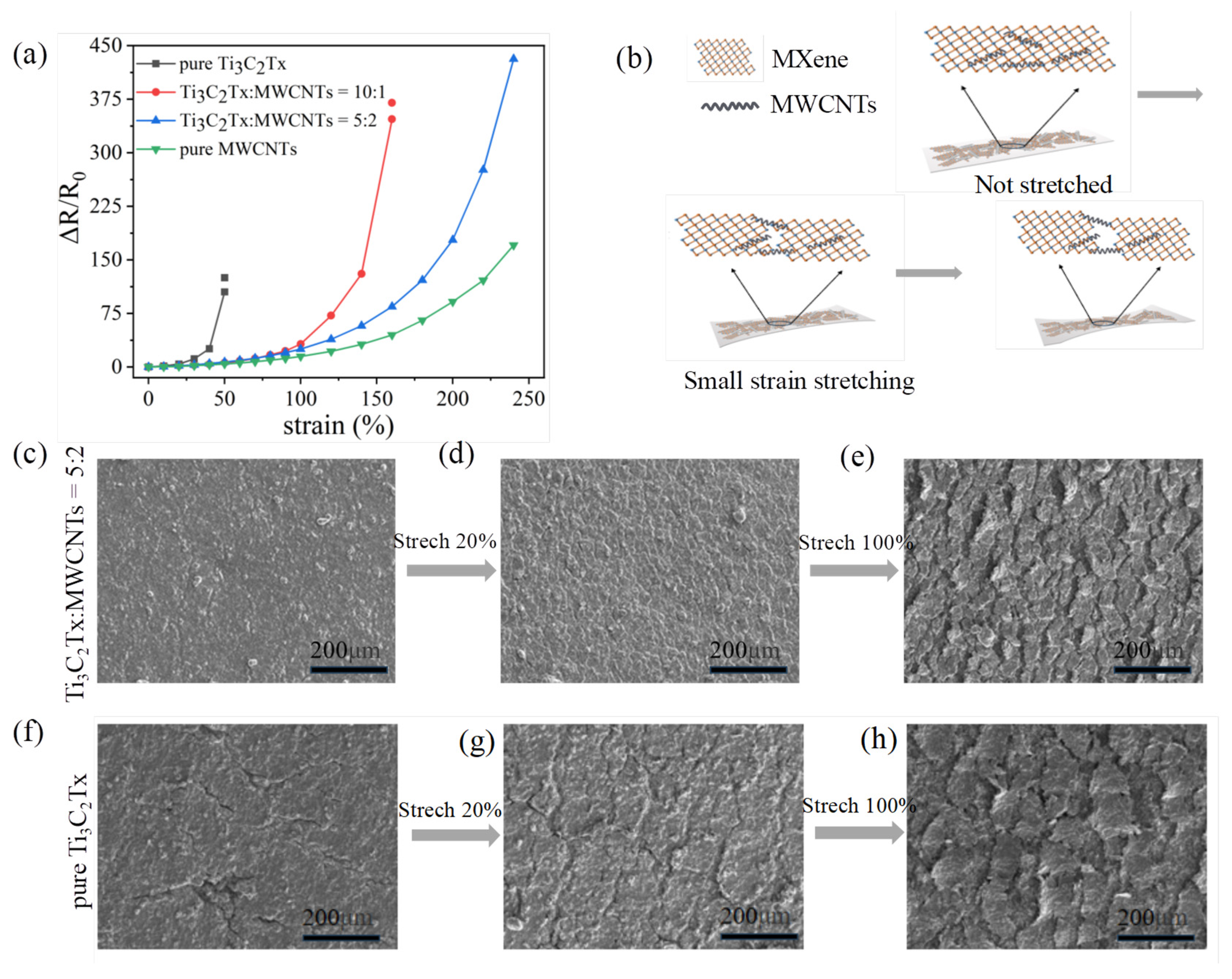 Micromachines 16 00123 g002