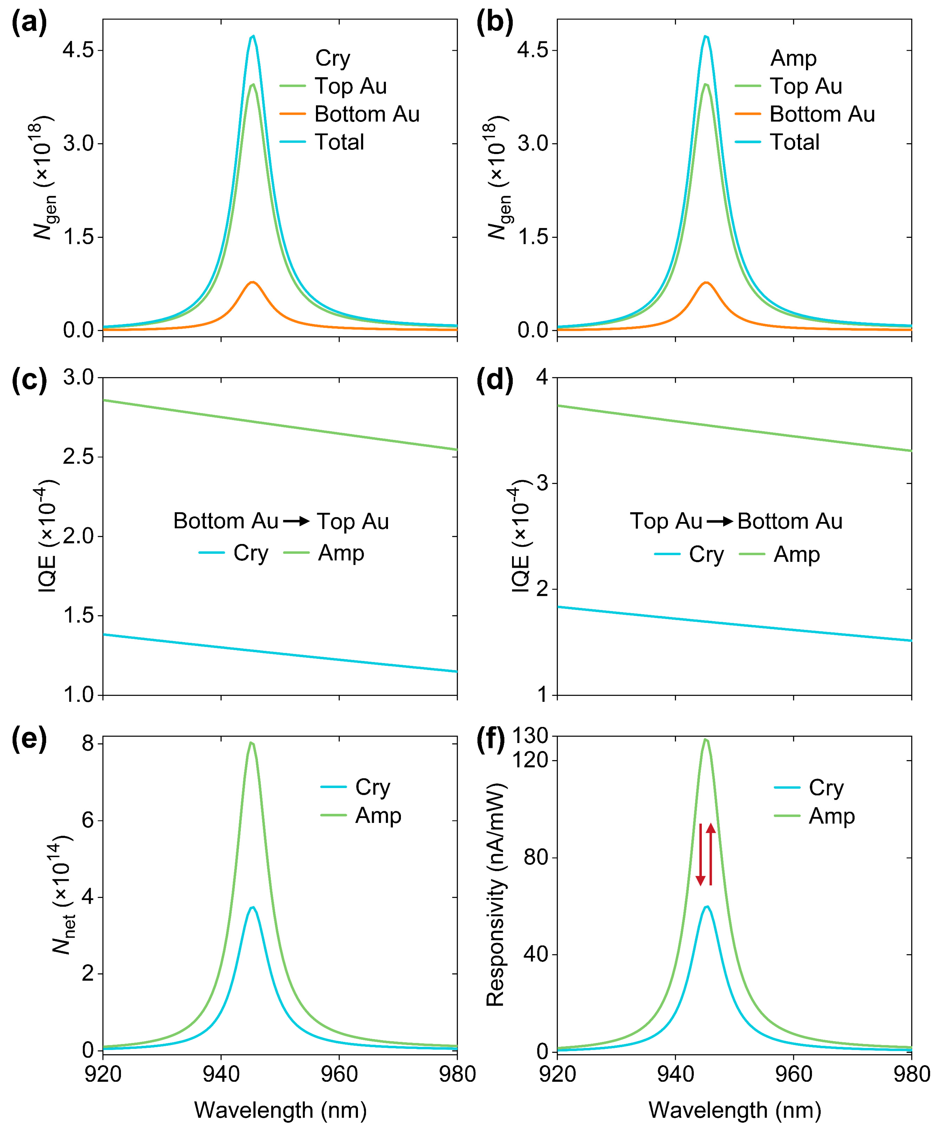 Micromachines 16 00146 g005
