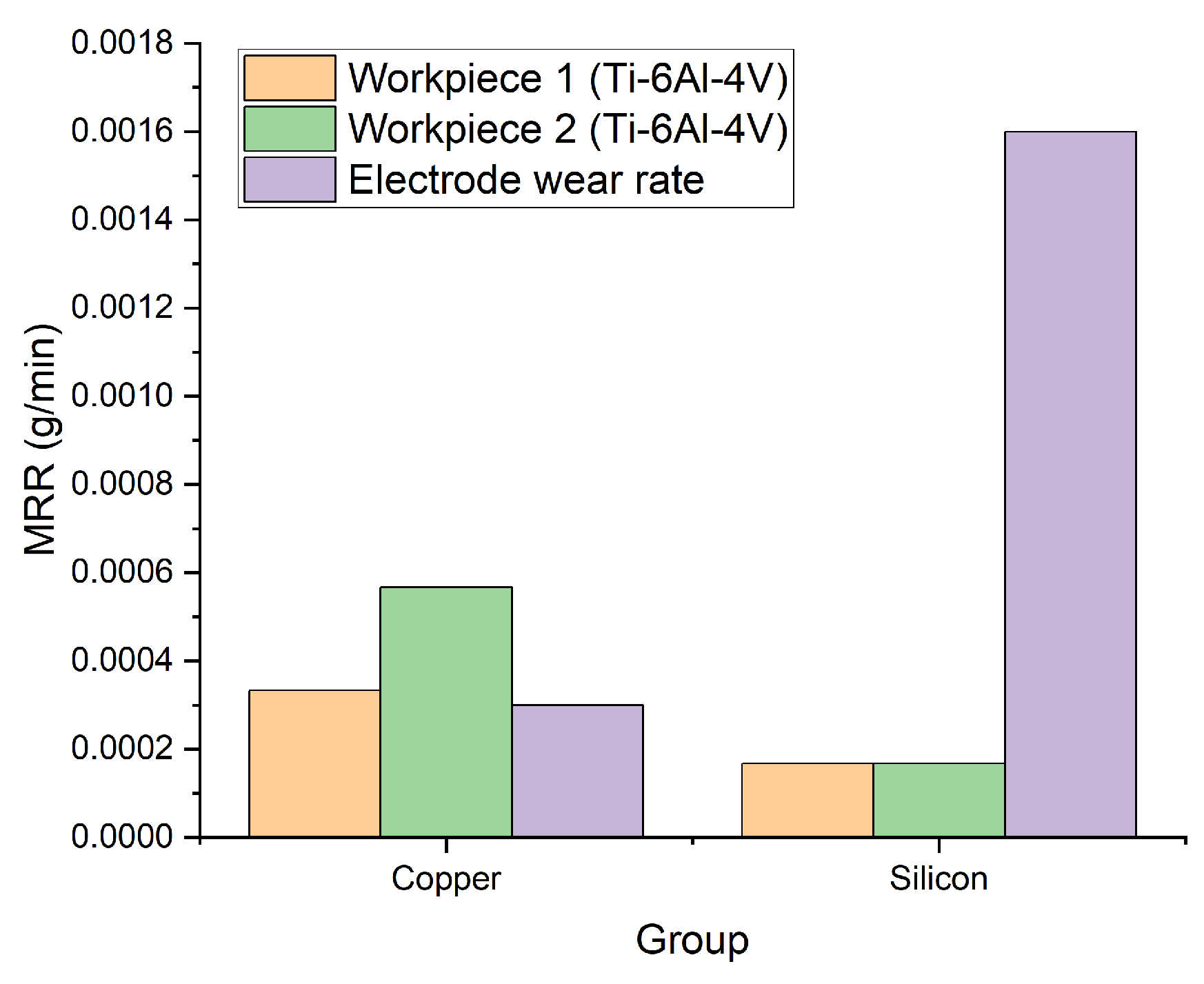Micromachines 16 00147 g003