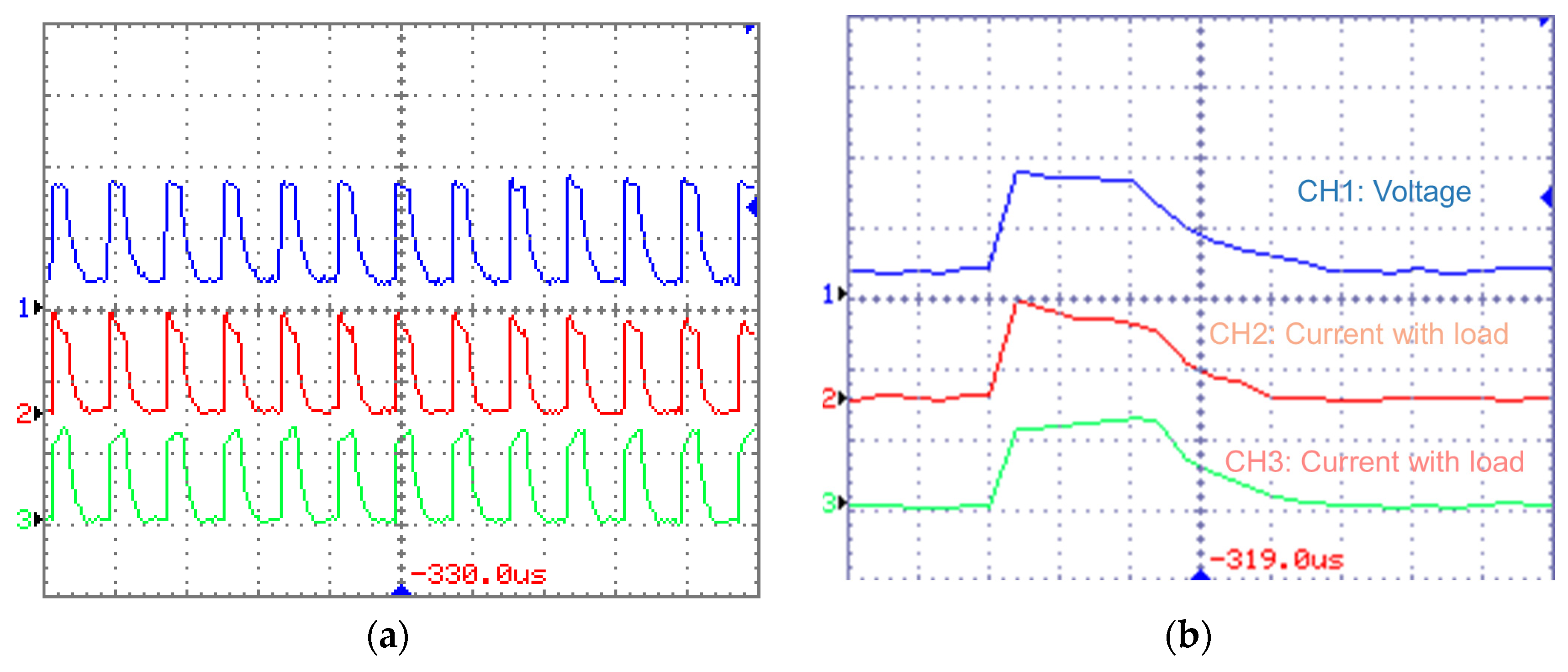 Micromachines 16 00147 g004