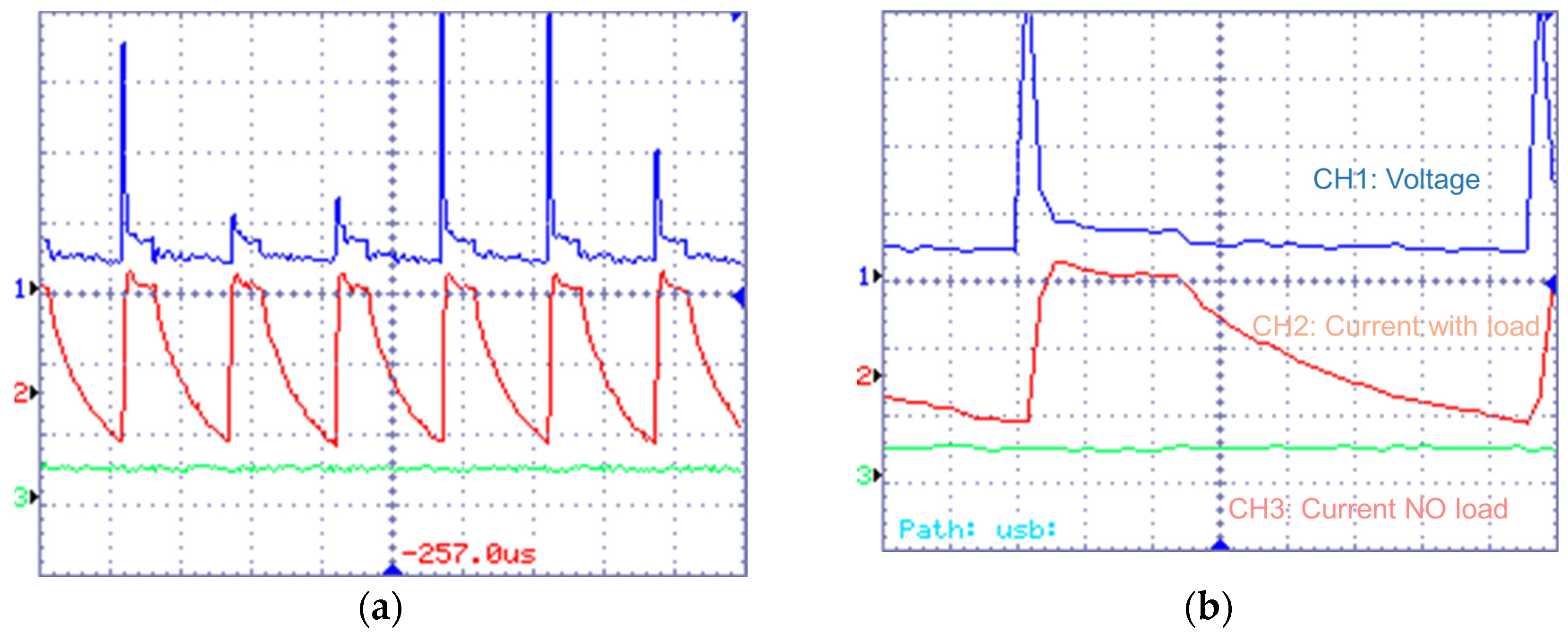 Micromachines 16 00147 g005