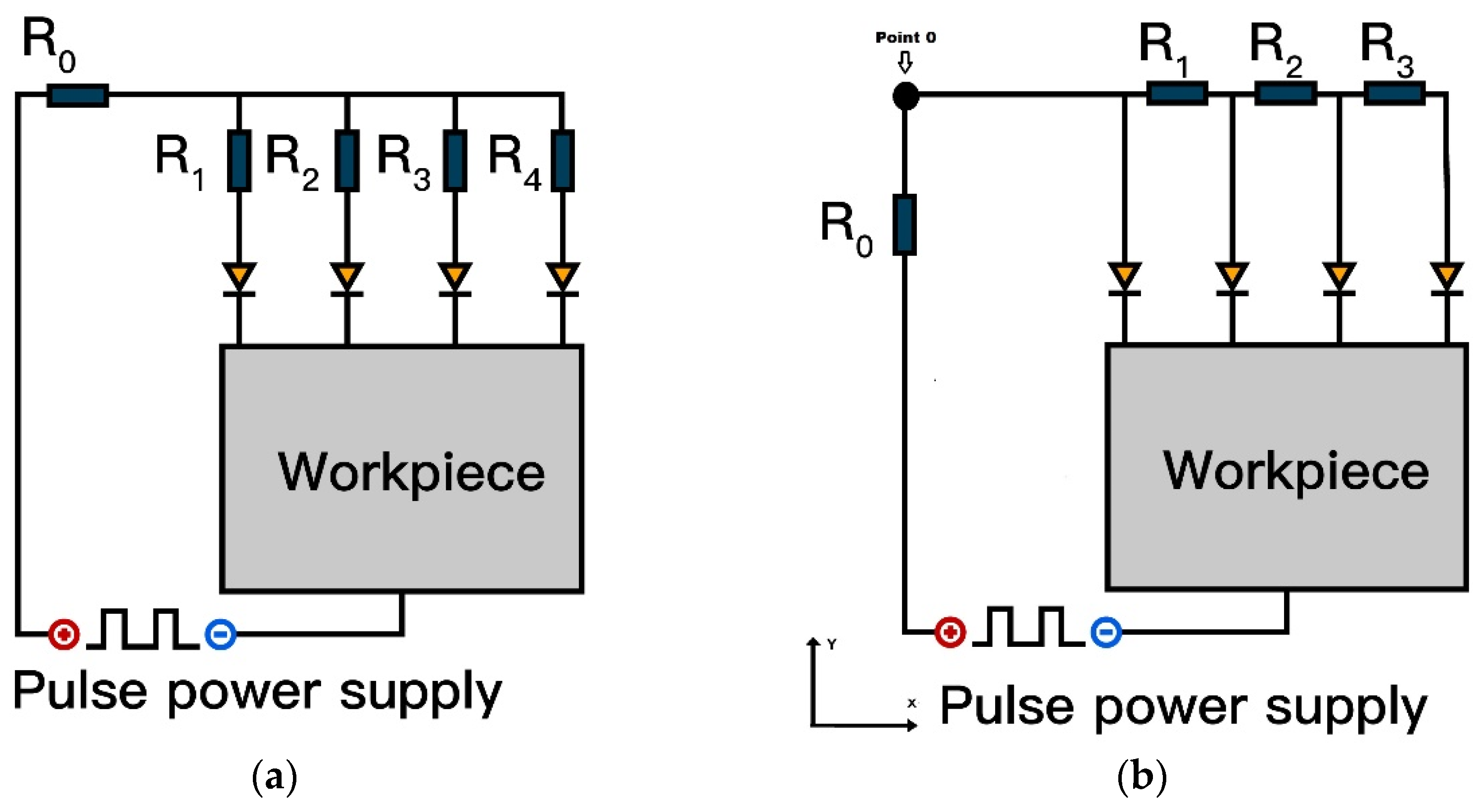 Micromachines 16 00147 g014