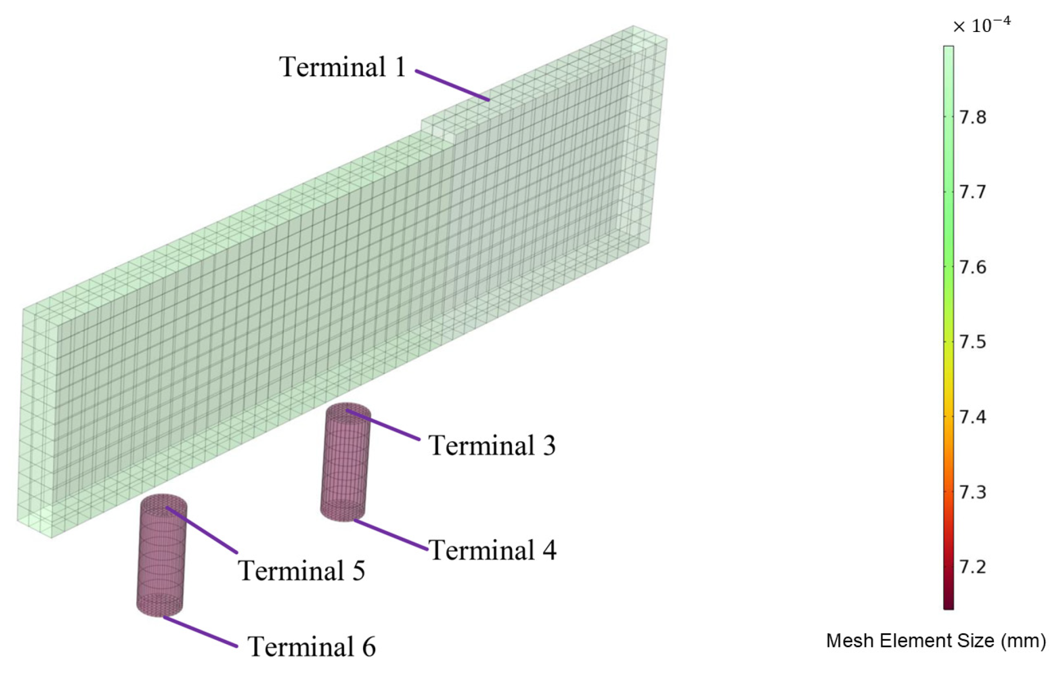 Micromachines 16 00147 g018