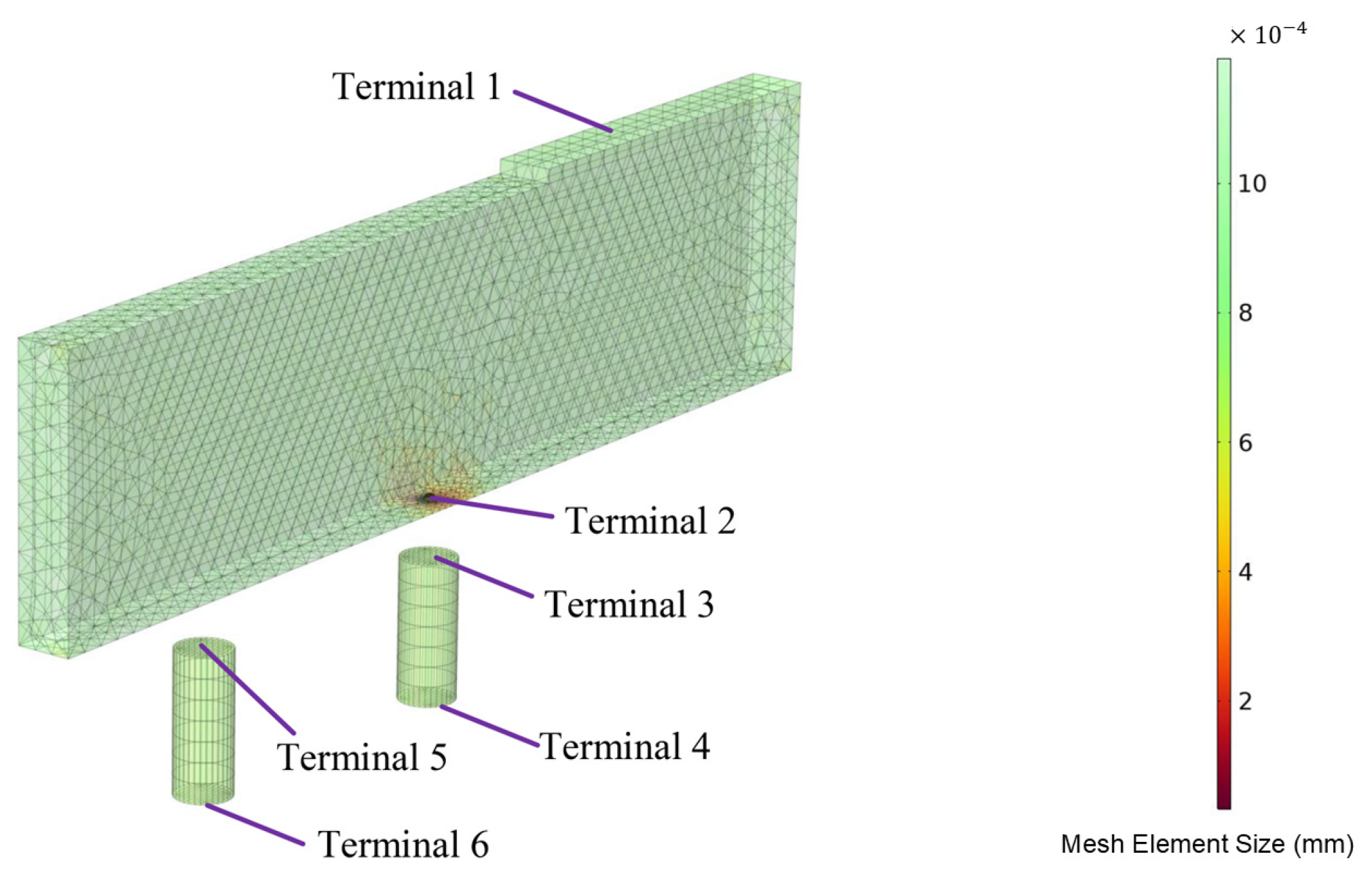 Micromachines 16 00147 g019