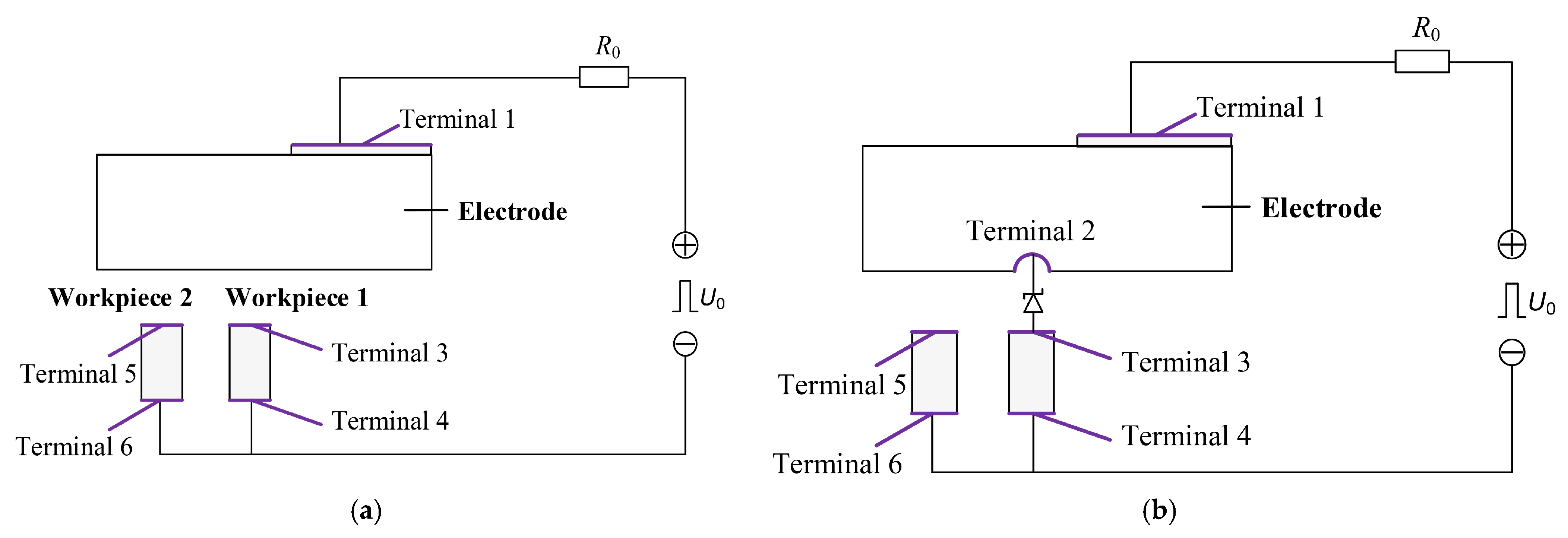 Micromachines 16 00147 g020