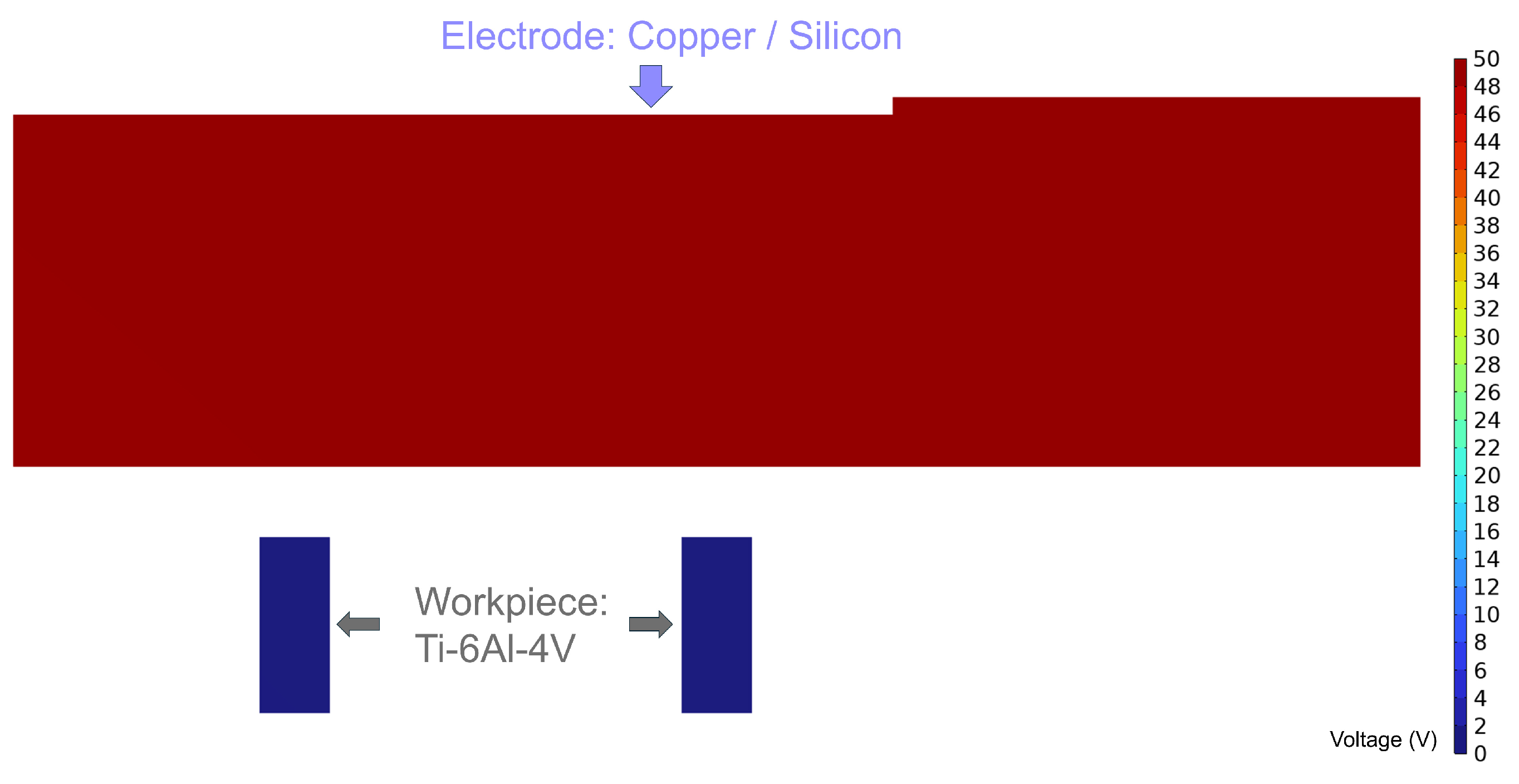 Micromachines 16 00147 g021