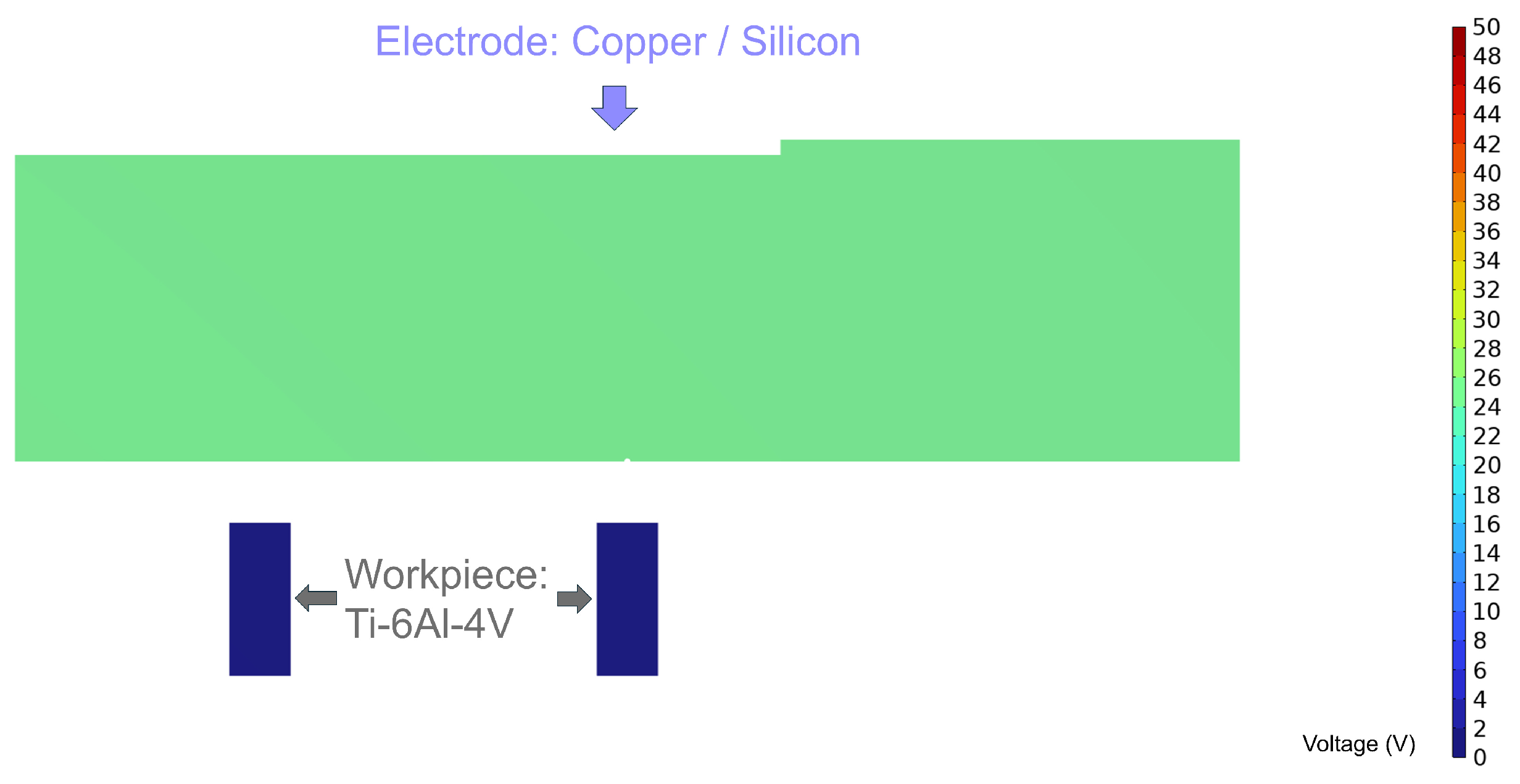 Micromachines 16 00147 g022