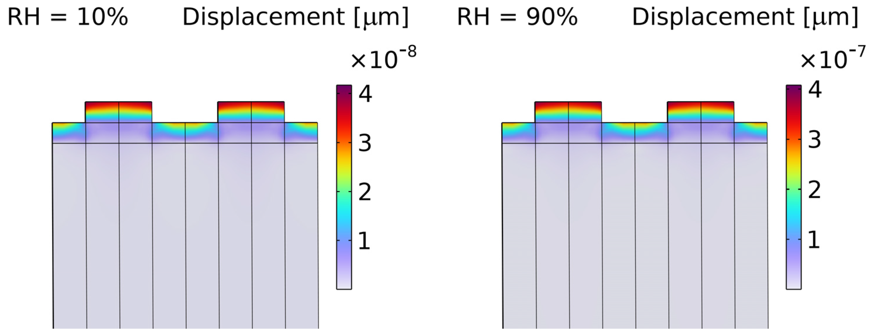 Micromachines 16 00150 g002