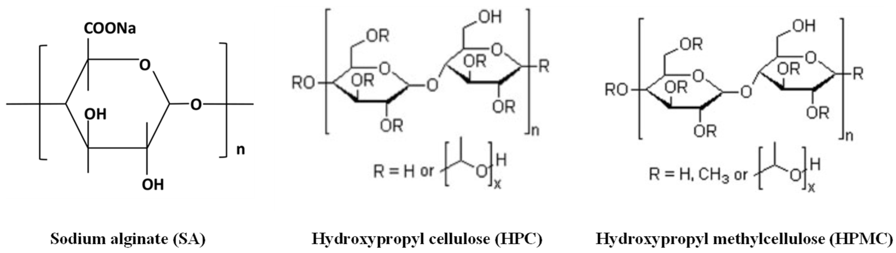 Micromachines 16 00163 g002