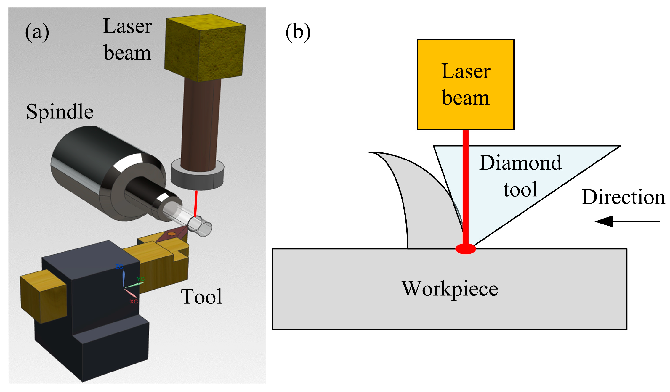 Micromachines 16 00173 g002