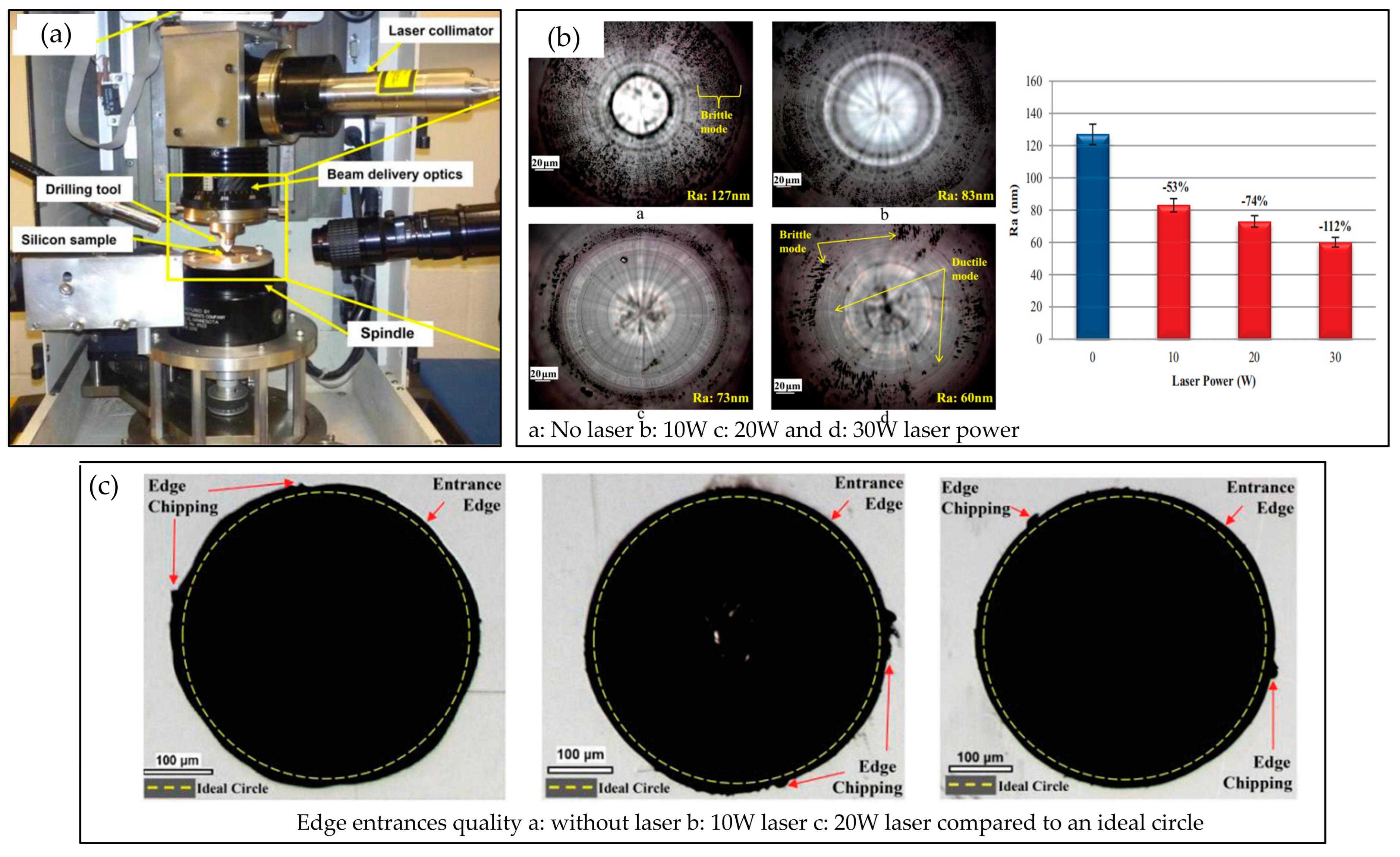 Micromachines 16 00173 g009