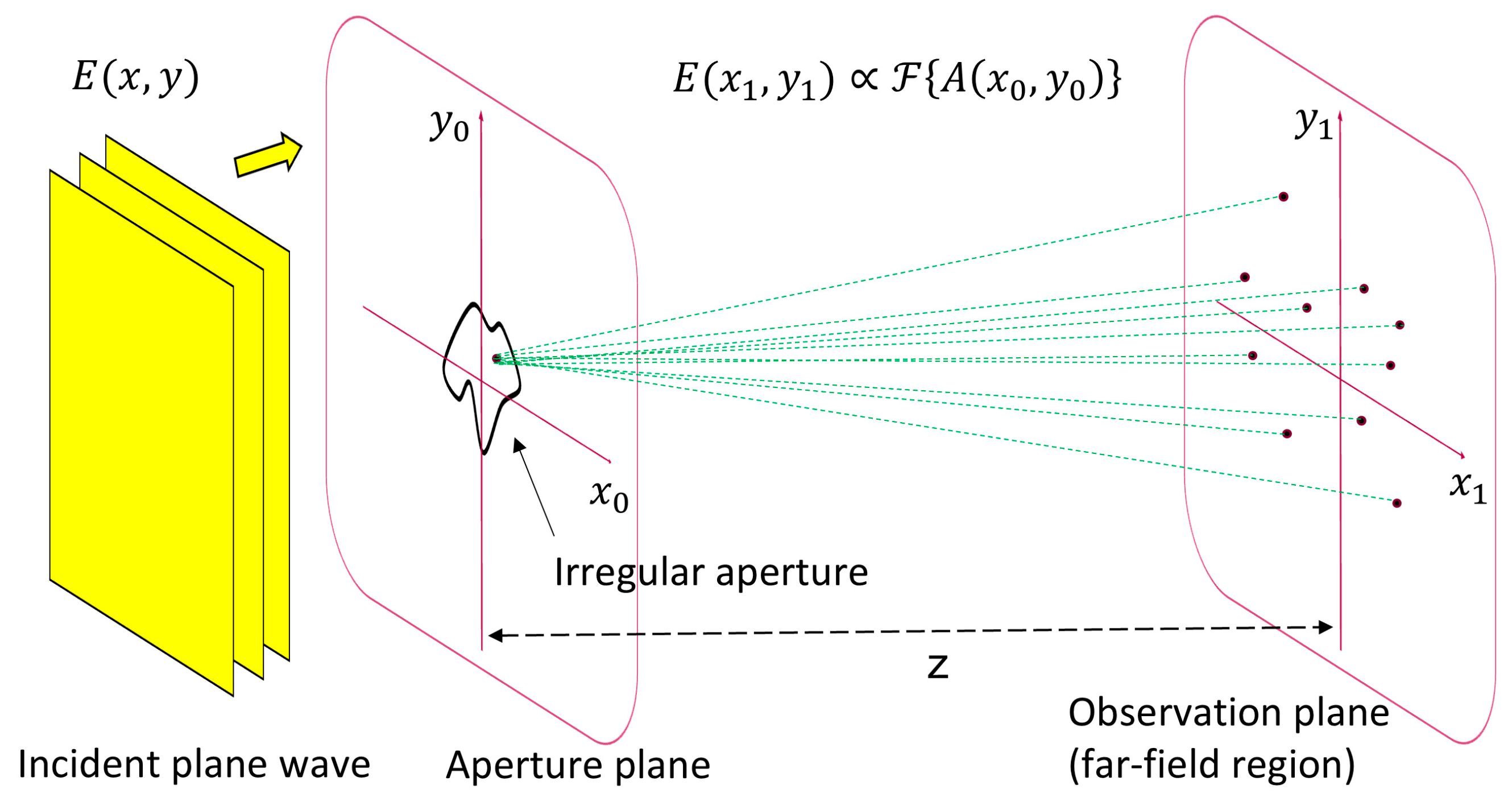 Micromachines 16 00176 g006