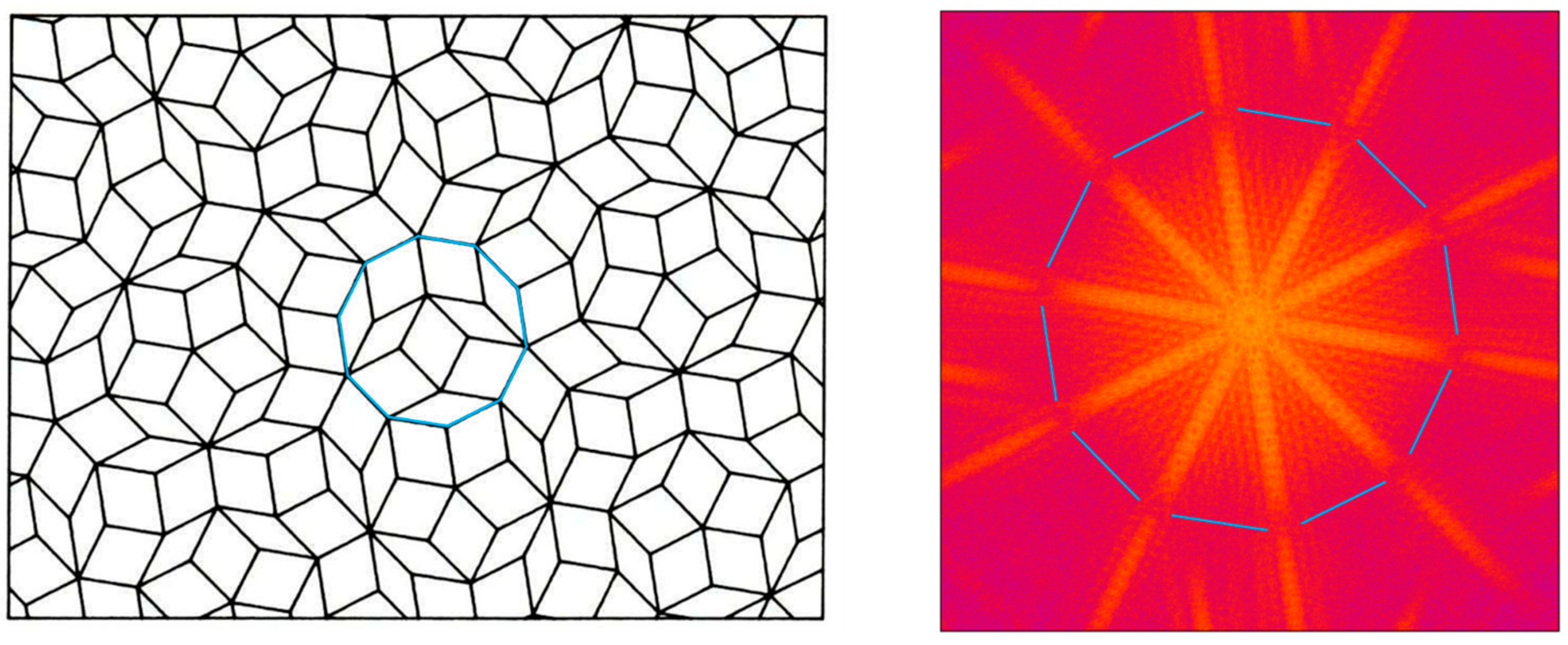 Micromachines 16 00176 g009