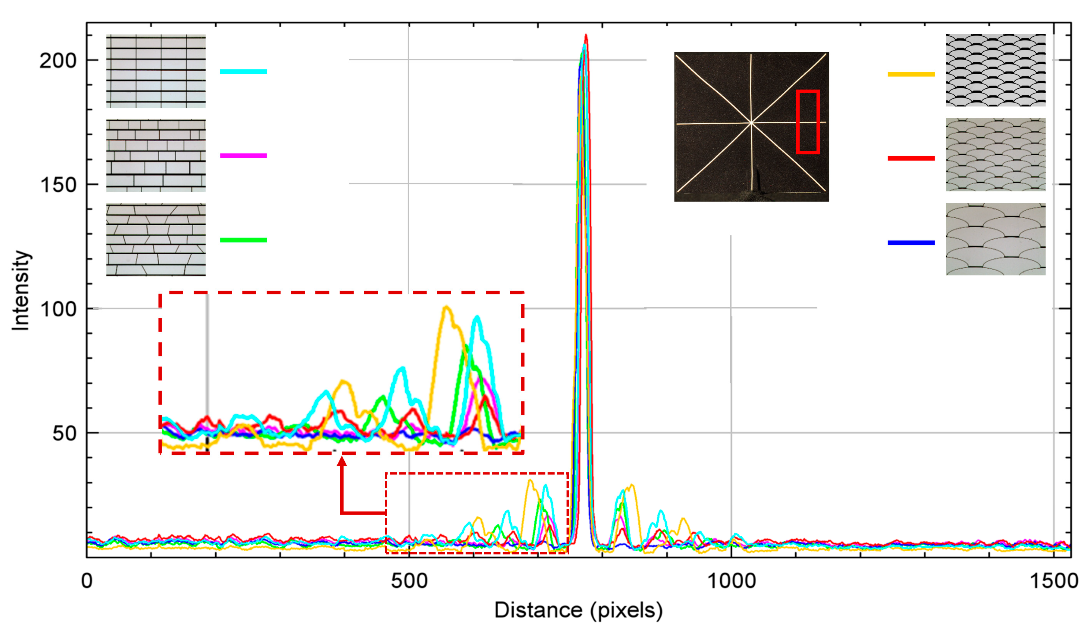 Micromachines 16 00176 g017