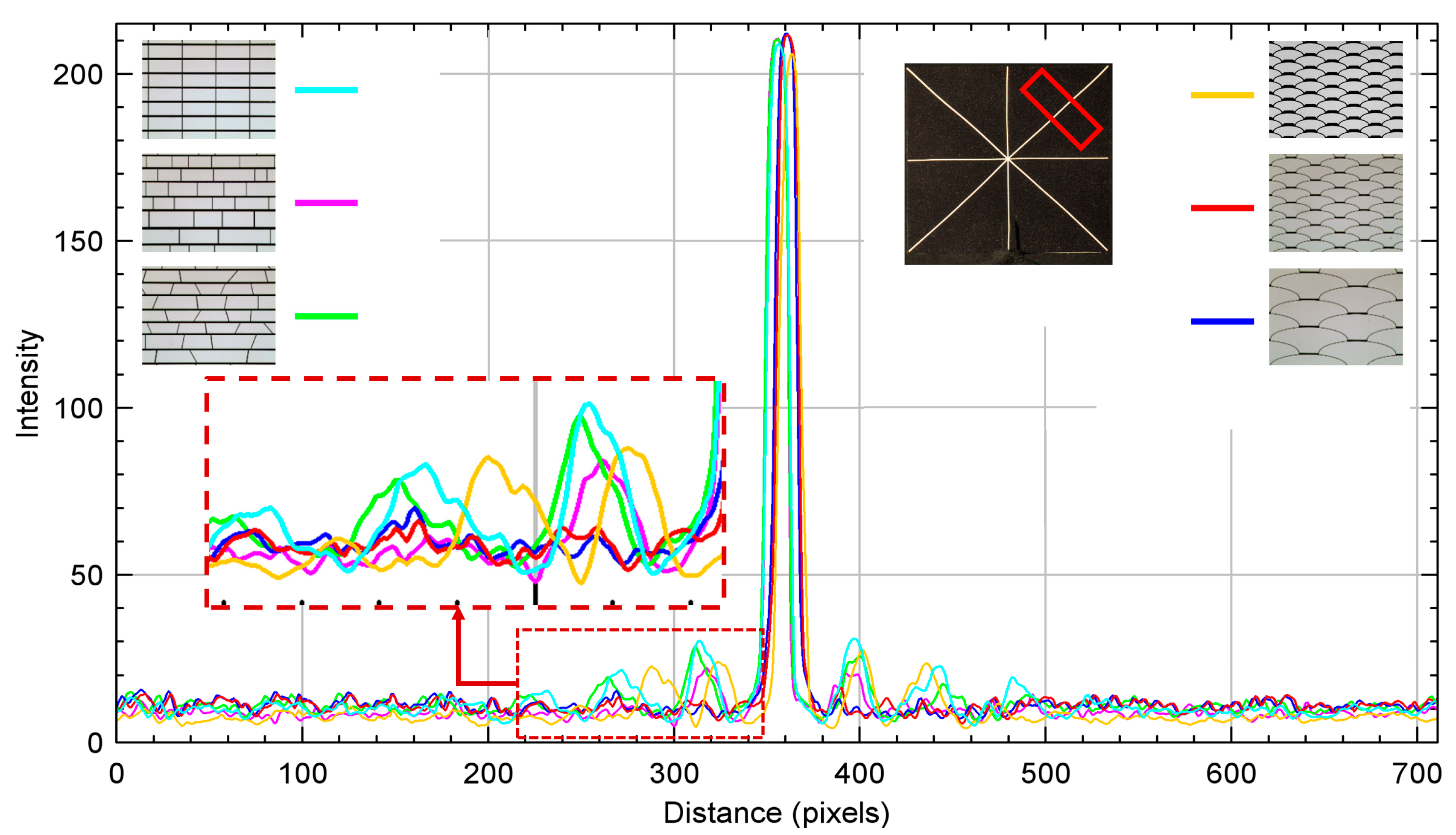 Micromachines 16 00176 g019