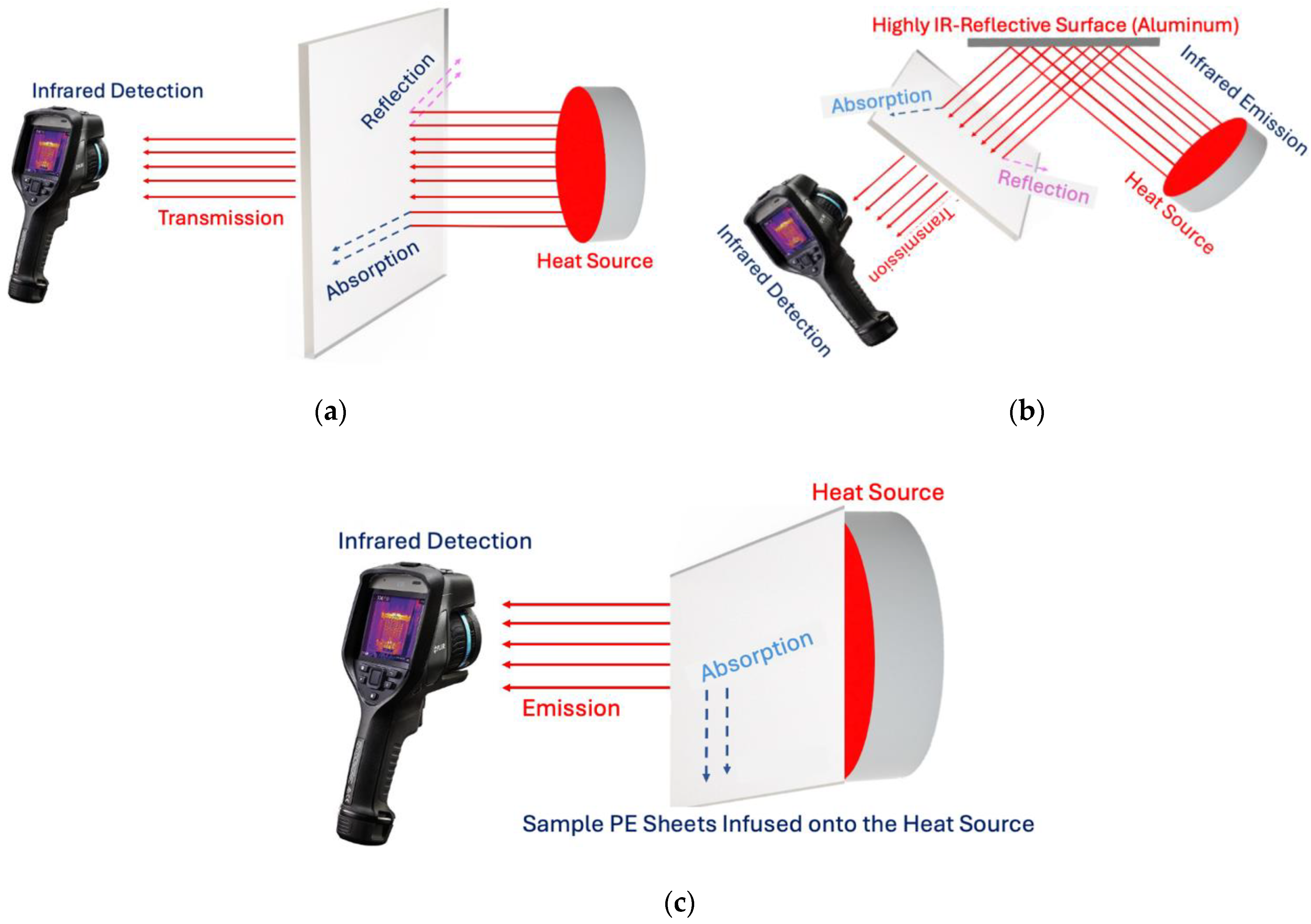 Micromachines 16 00178 g002