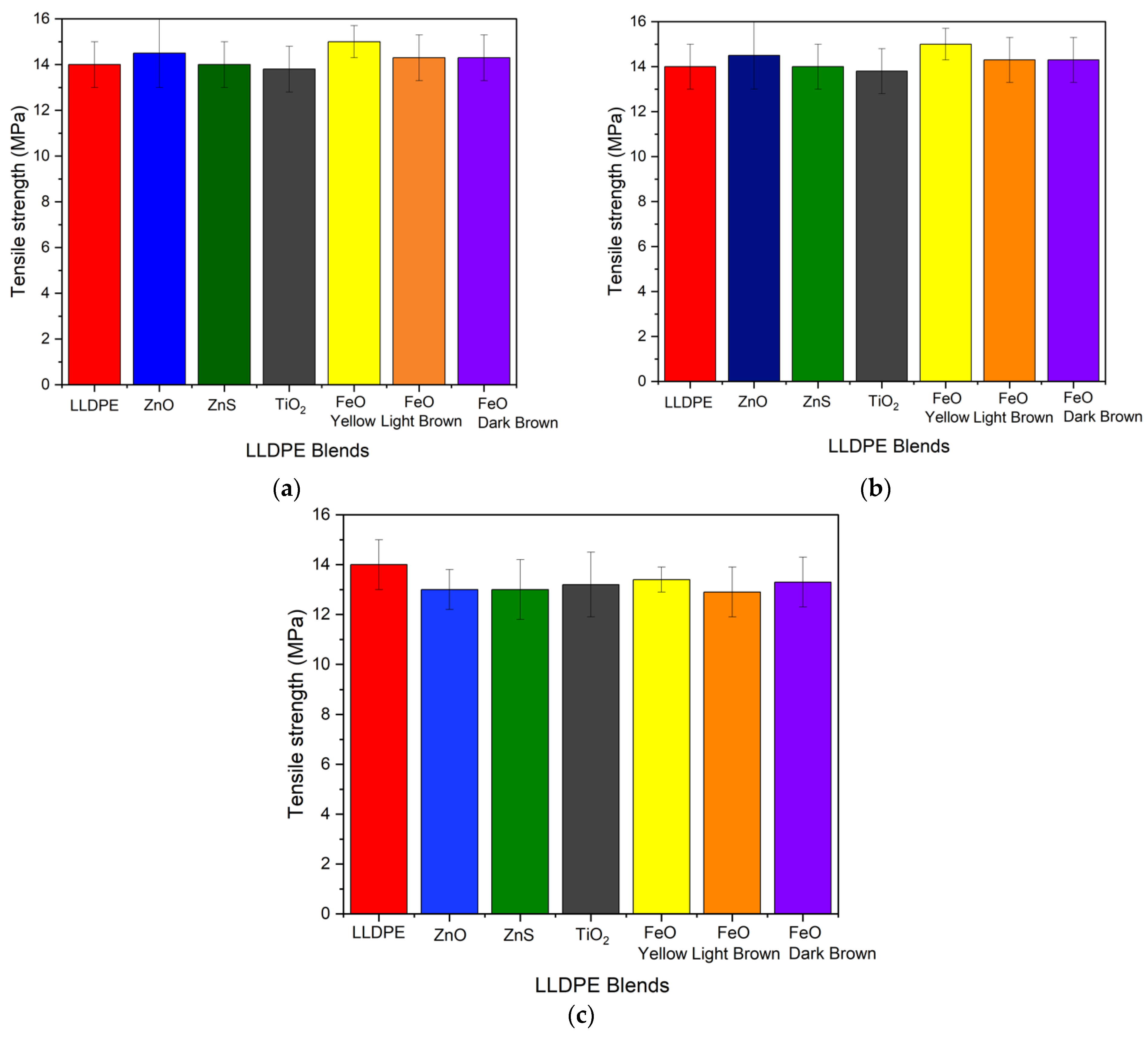 Micromachines 16 00178 g003