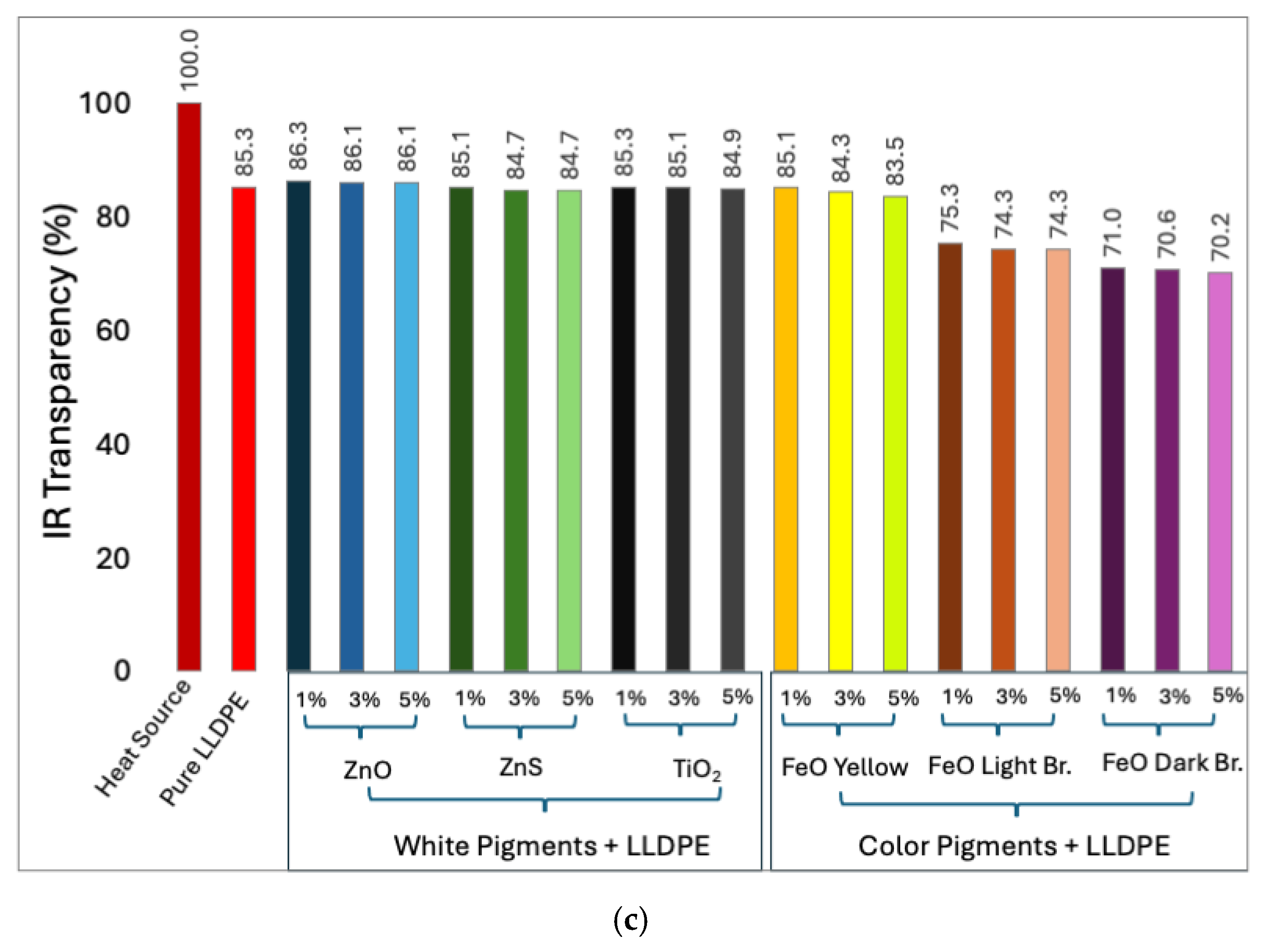Micromachines 16 00178 g008b