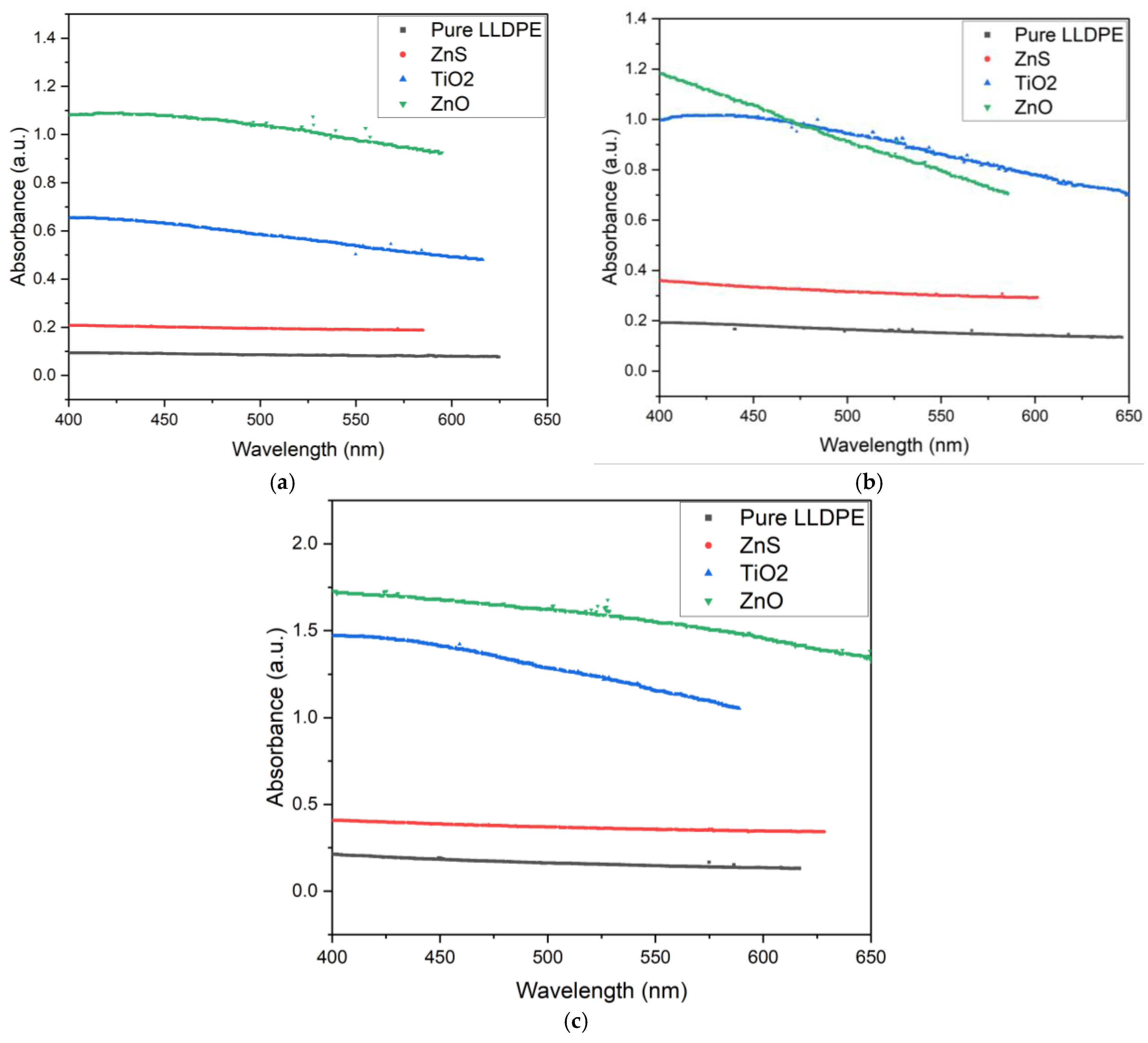 Micromachines 16 00178 g009