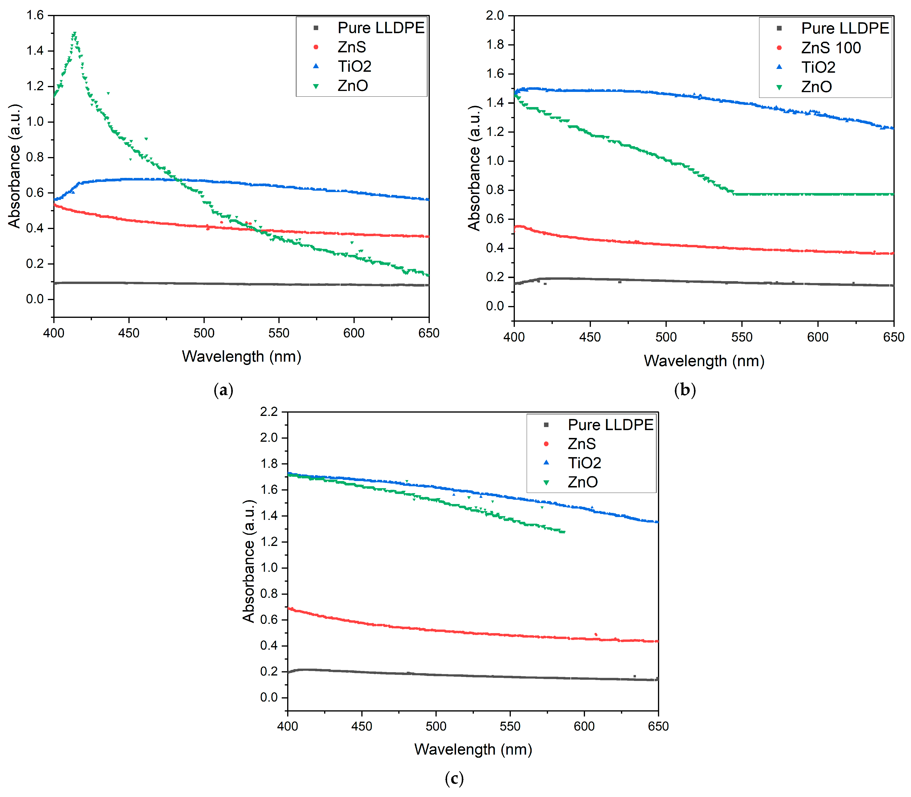 Micromachines 16 00178 g010