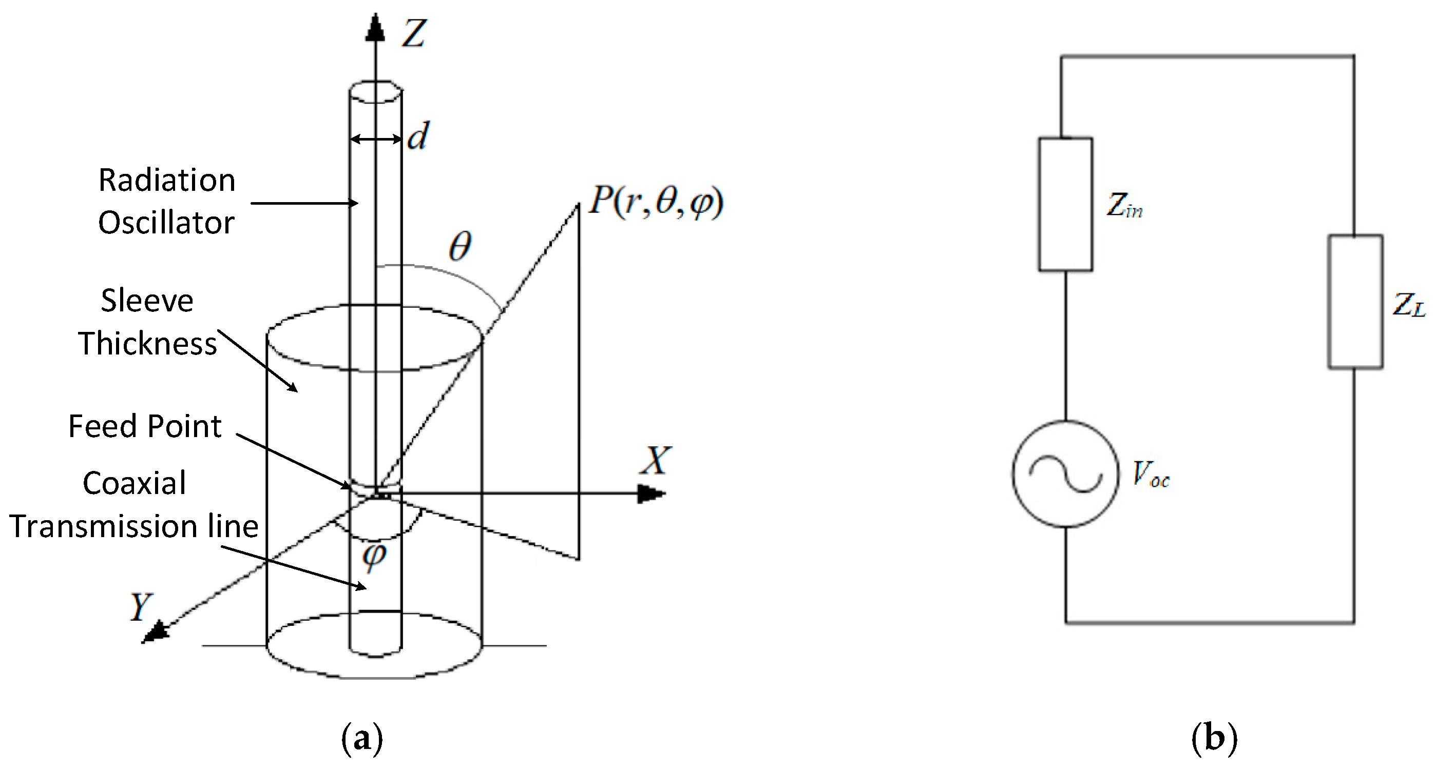 Micromachines 16 00180 g001