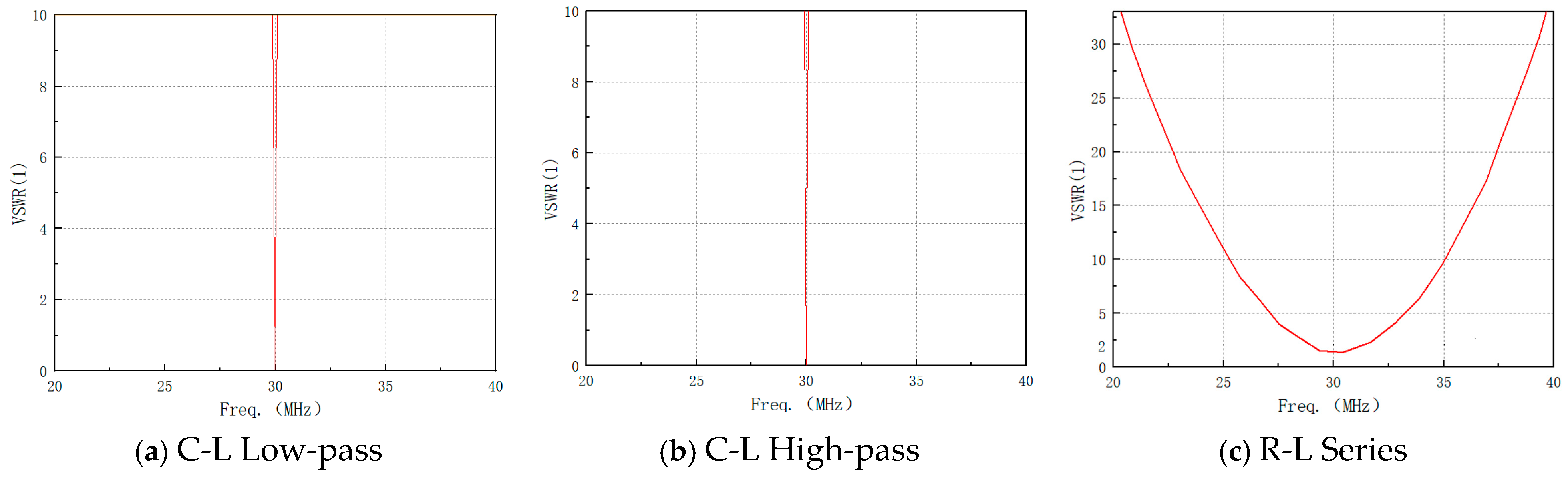 Micromachines 16 00180 g009