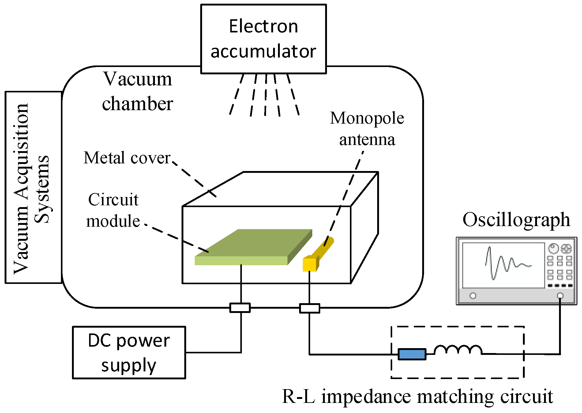 Micromachines 16 00180 g012