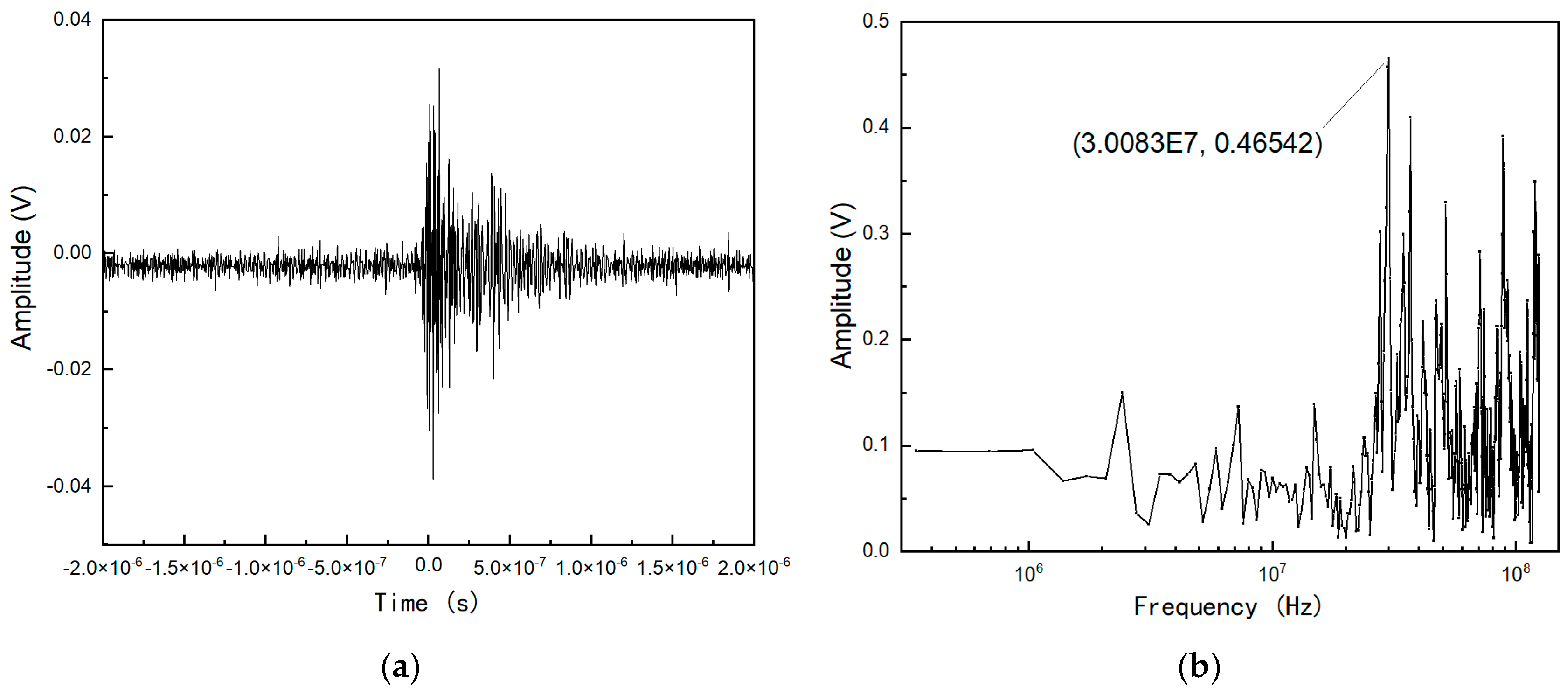 Micromachines 16 00180 g013
