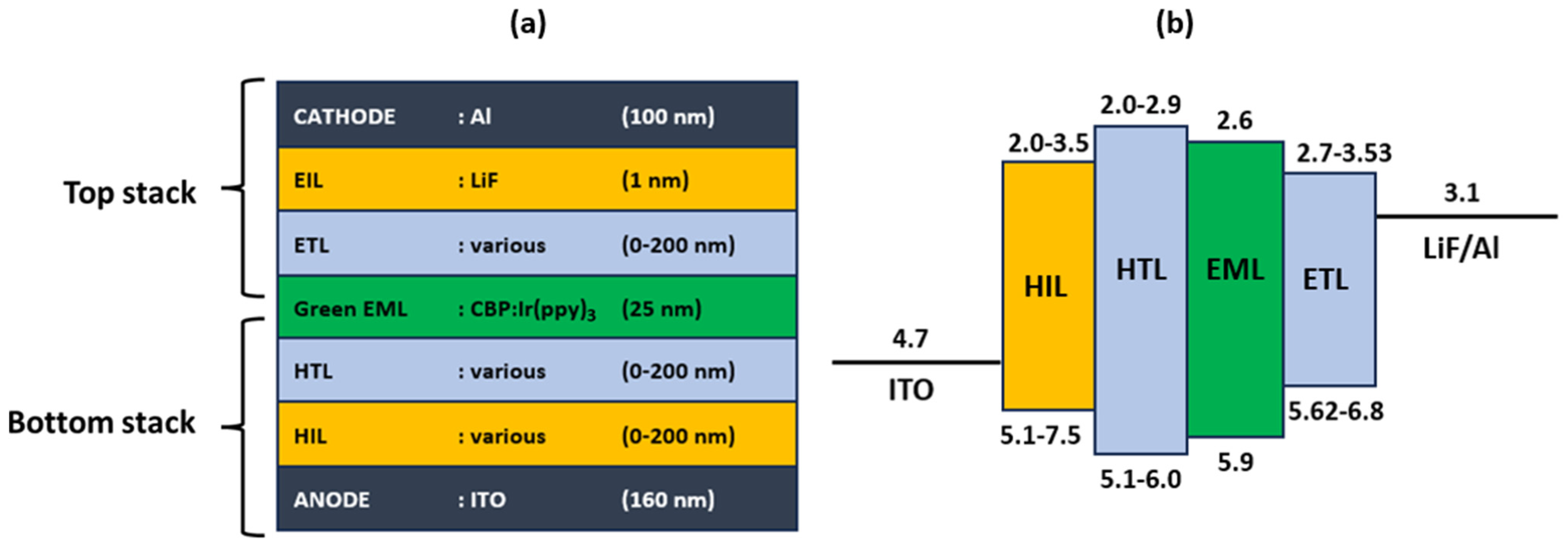 Micromachines 16 00191 g002