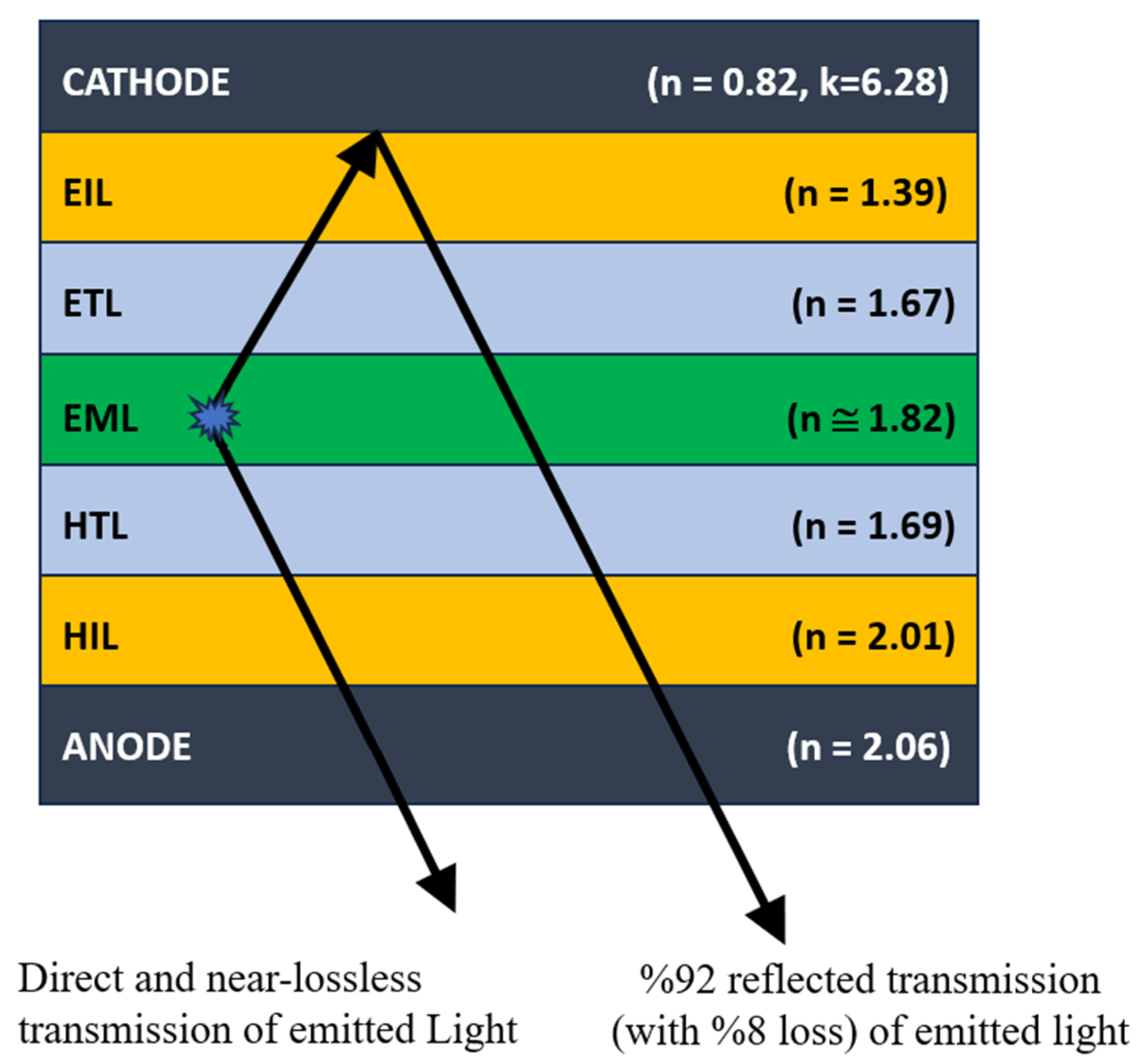 Micromachines 16 00191 g014