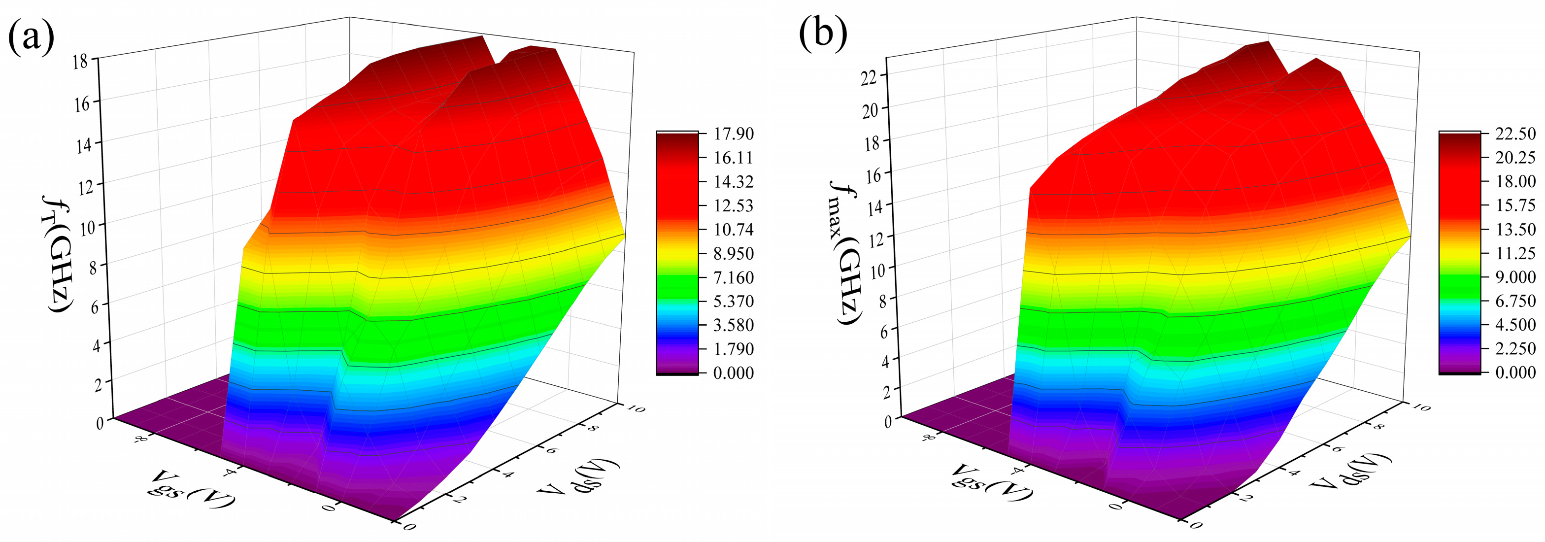 Micromachines 16 00200 g003