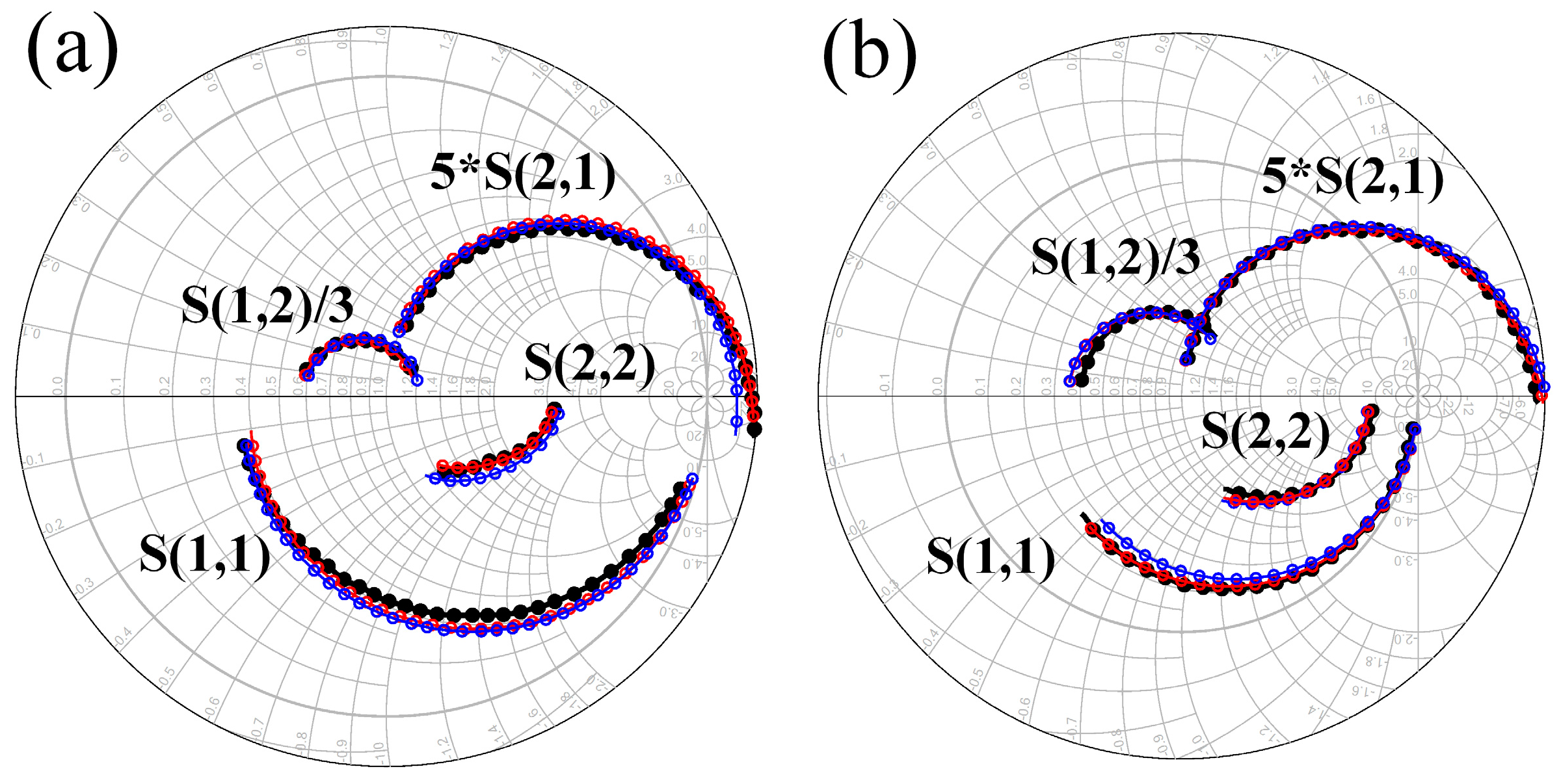 Micromachines 16 00200 g010