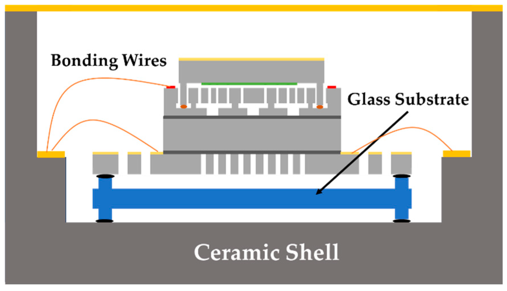 Micromachines 16 00214 g003