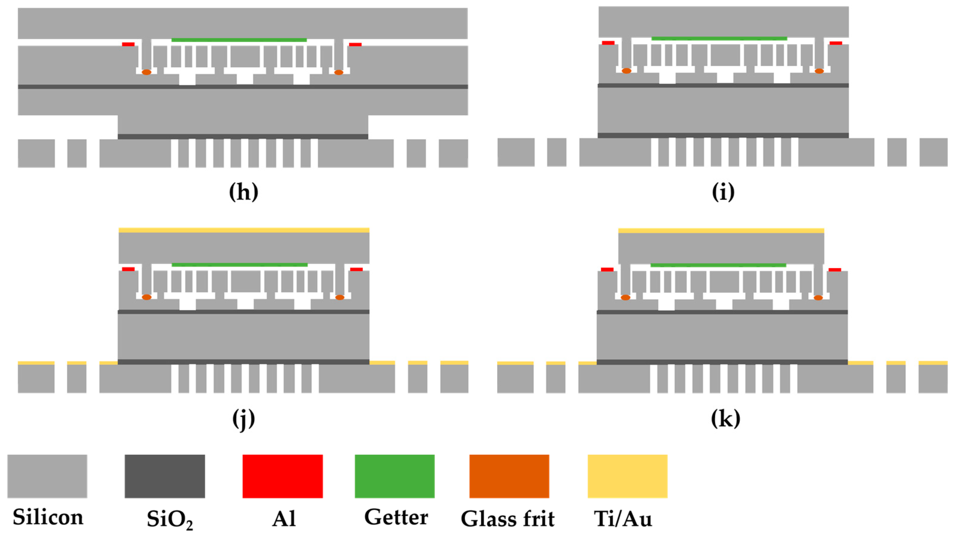 Micromachines 16 00214 g005b